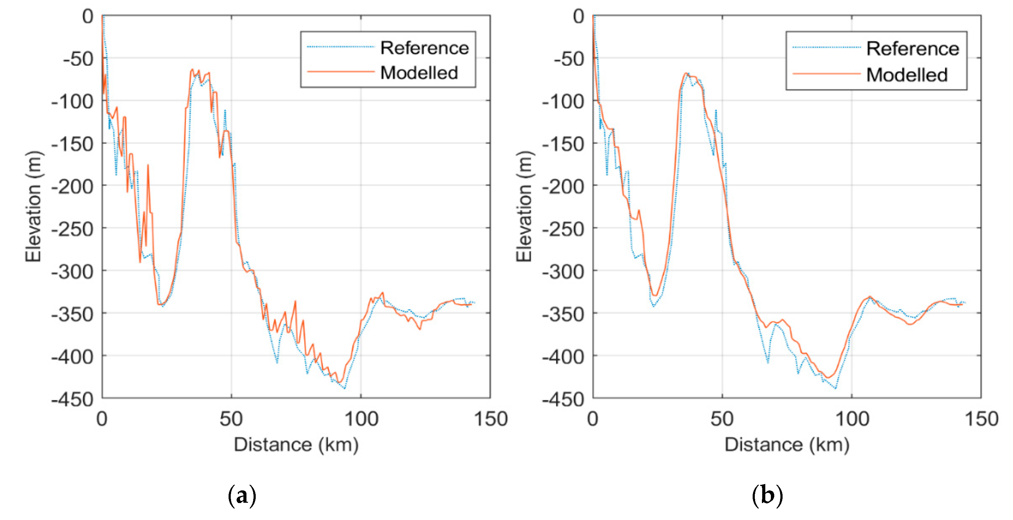 Energies 13 02427 g002