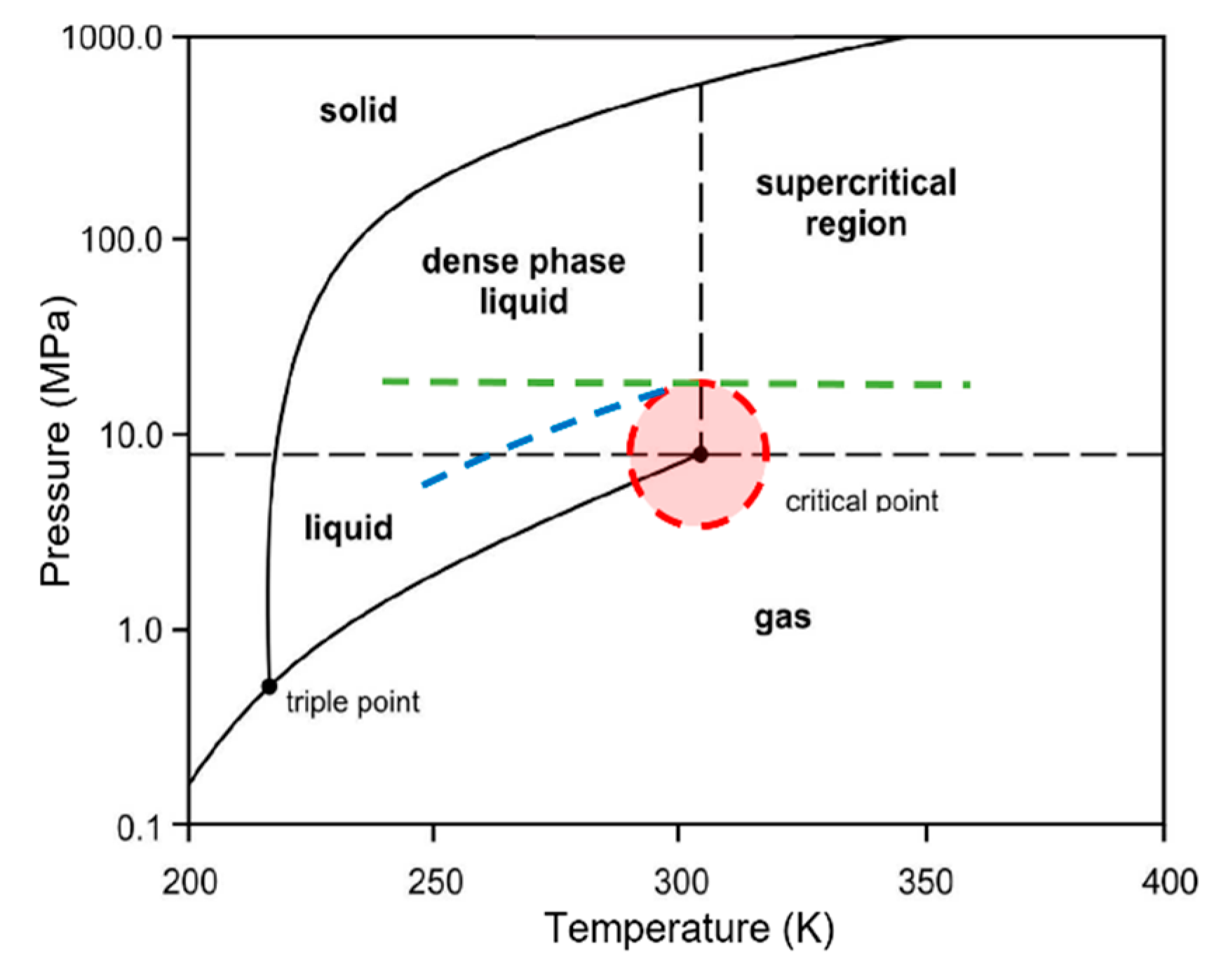 Energies 13 02427 g003