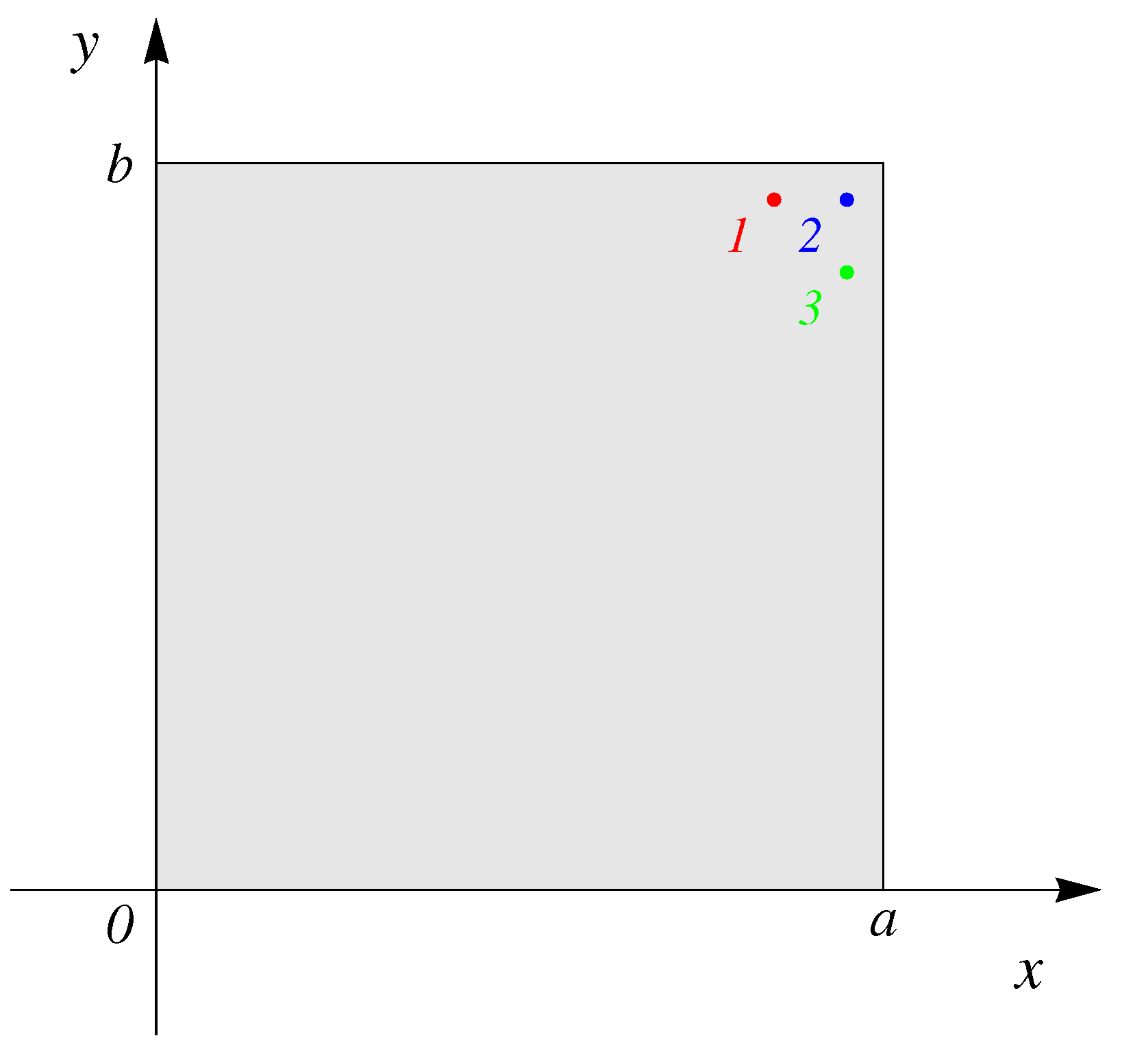 Energies 13 02429 g003