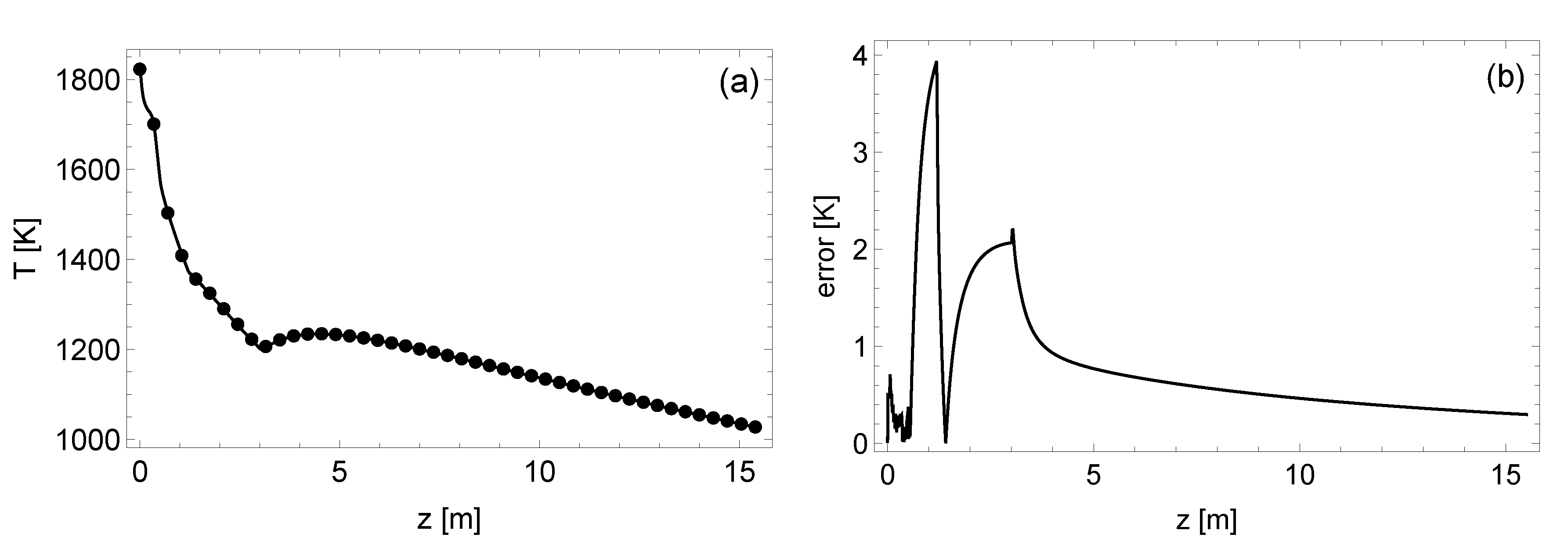 Energies 13 02429 g004