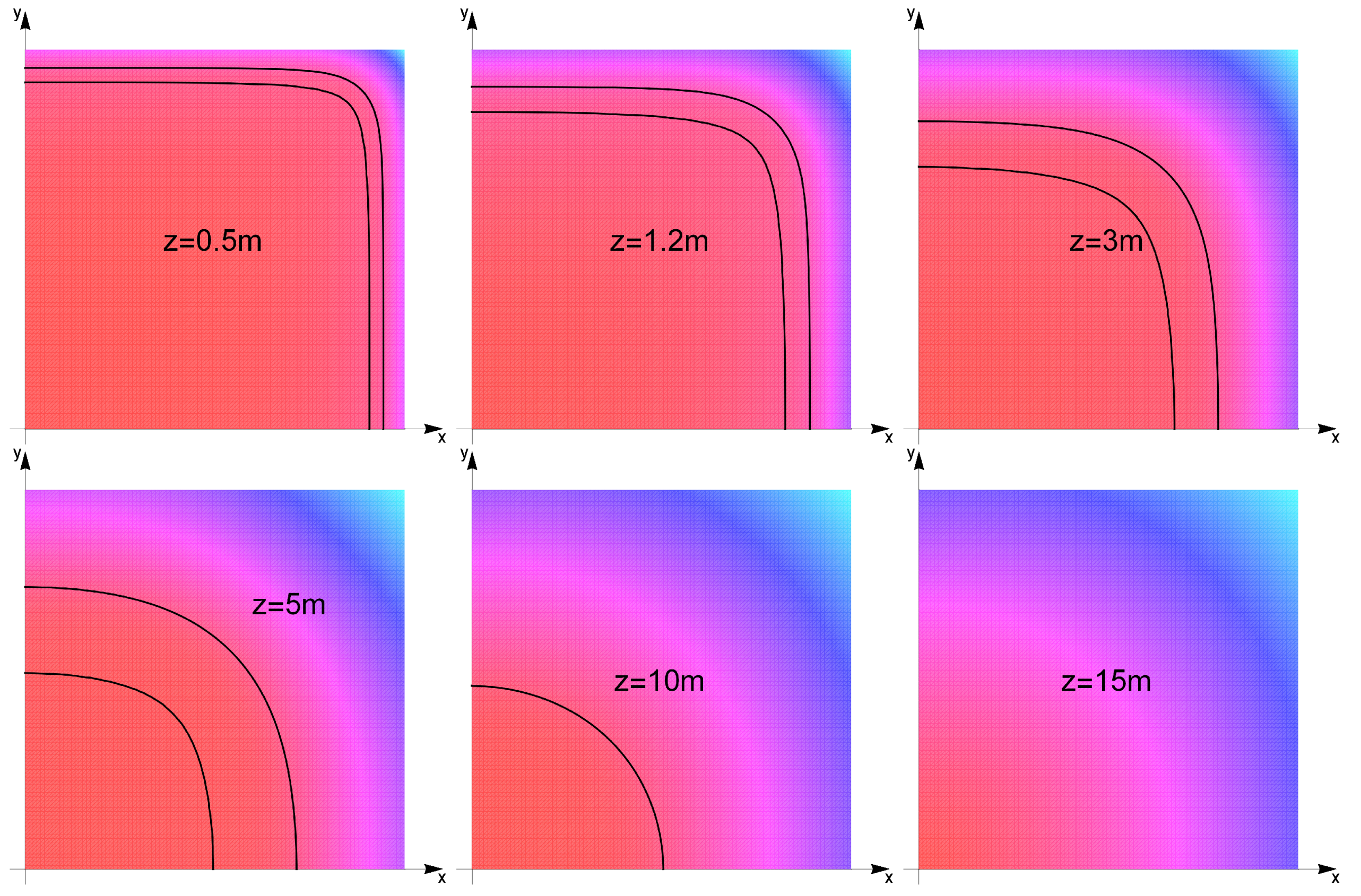 Energies 13 02429 g006