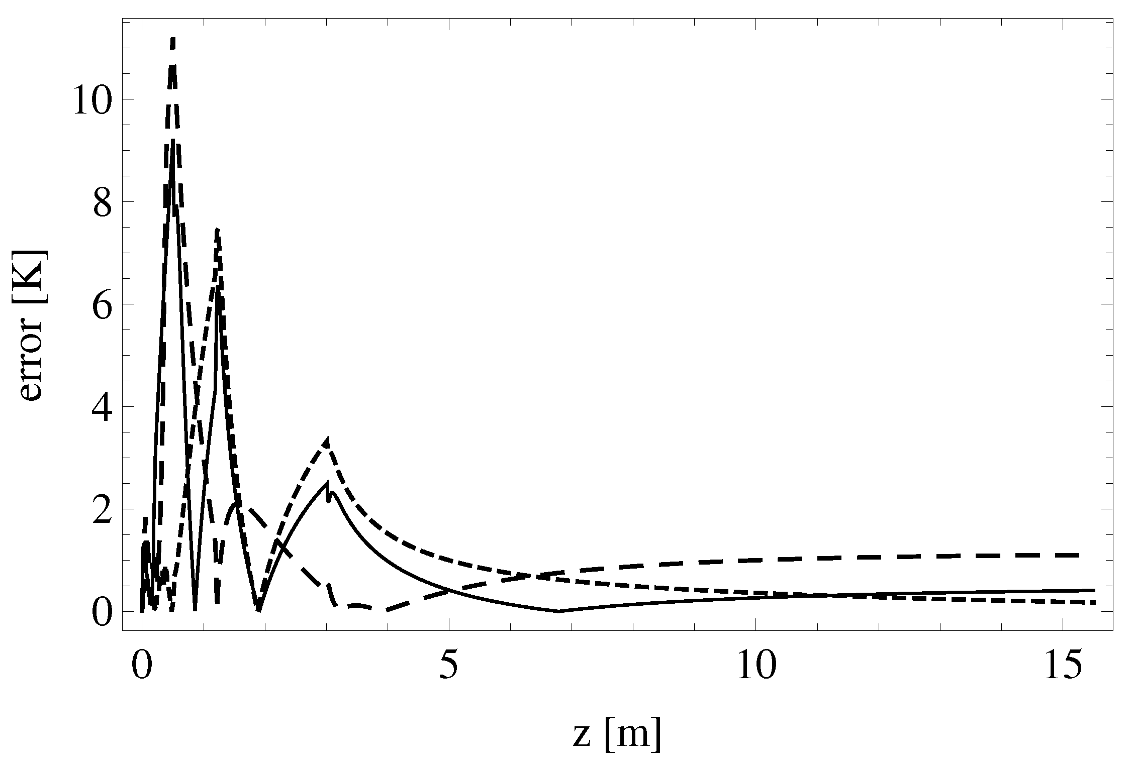 Energies 13 02429 g010
