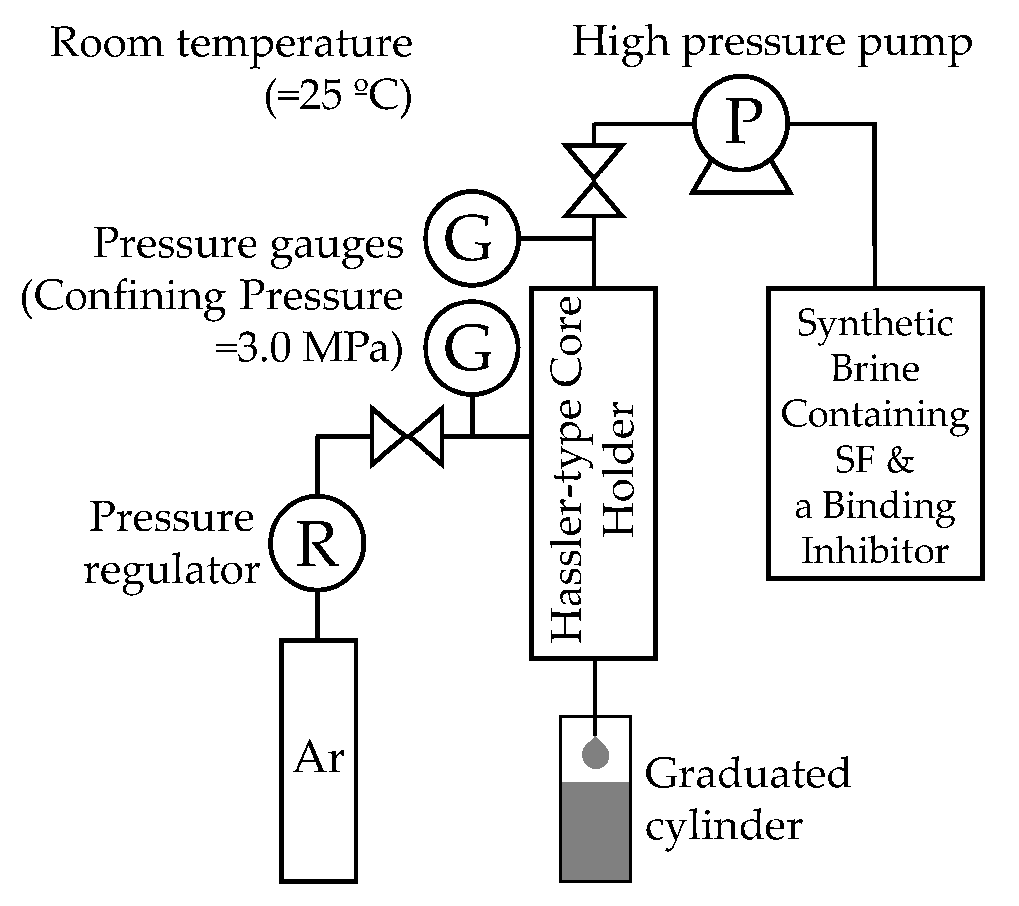 Energies 13 02430 g001