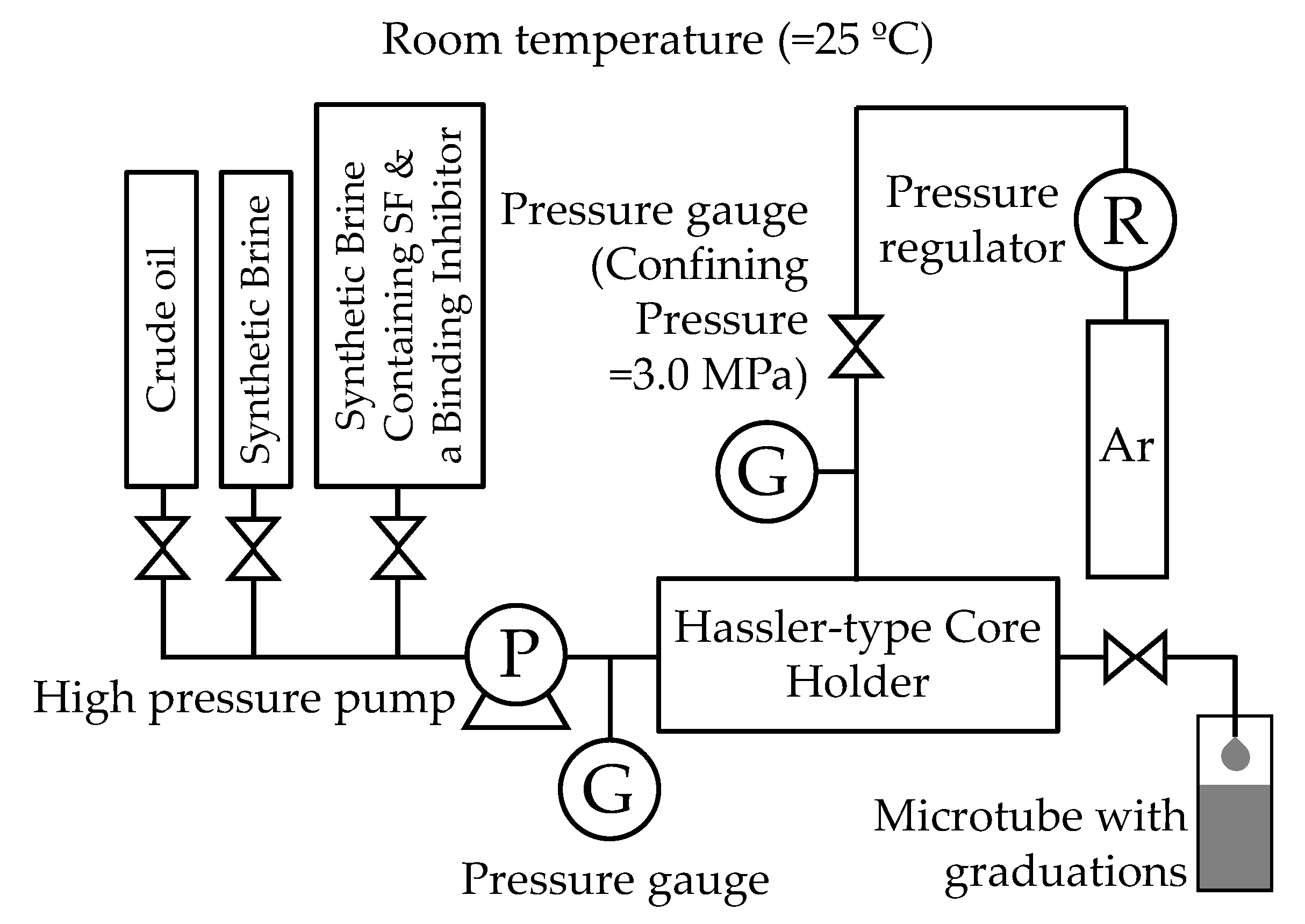 Energies 13 02430 g002