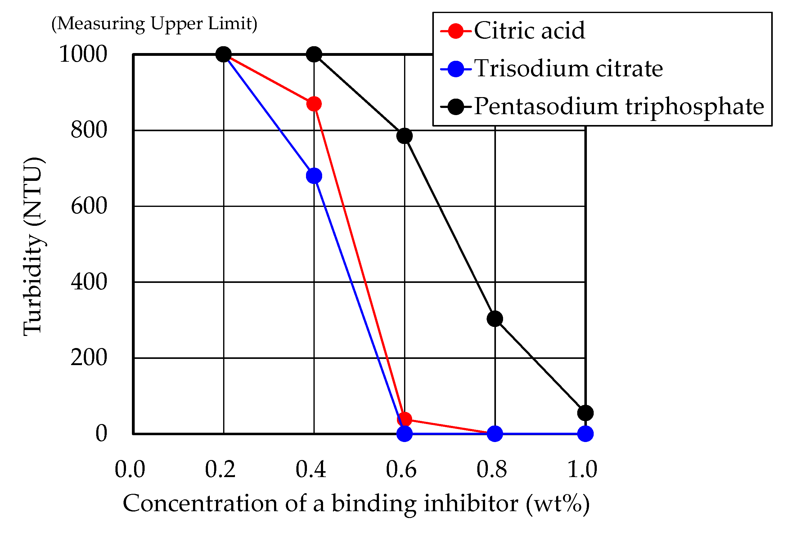 Energies 13 02430 g004