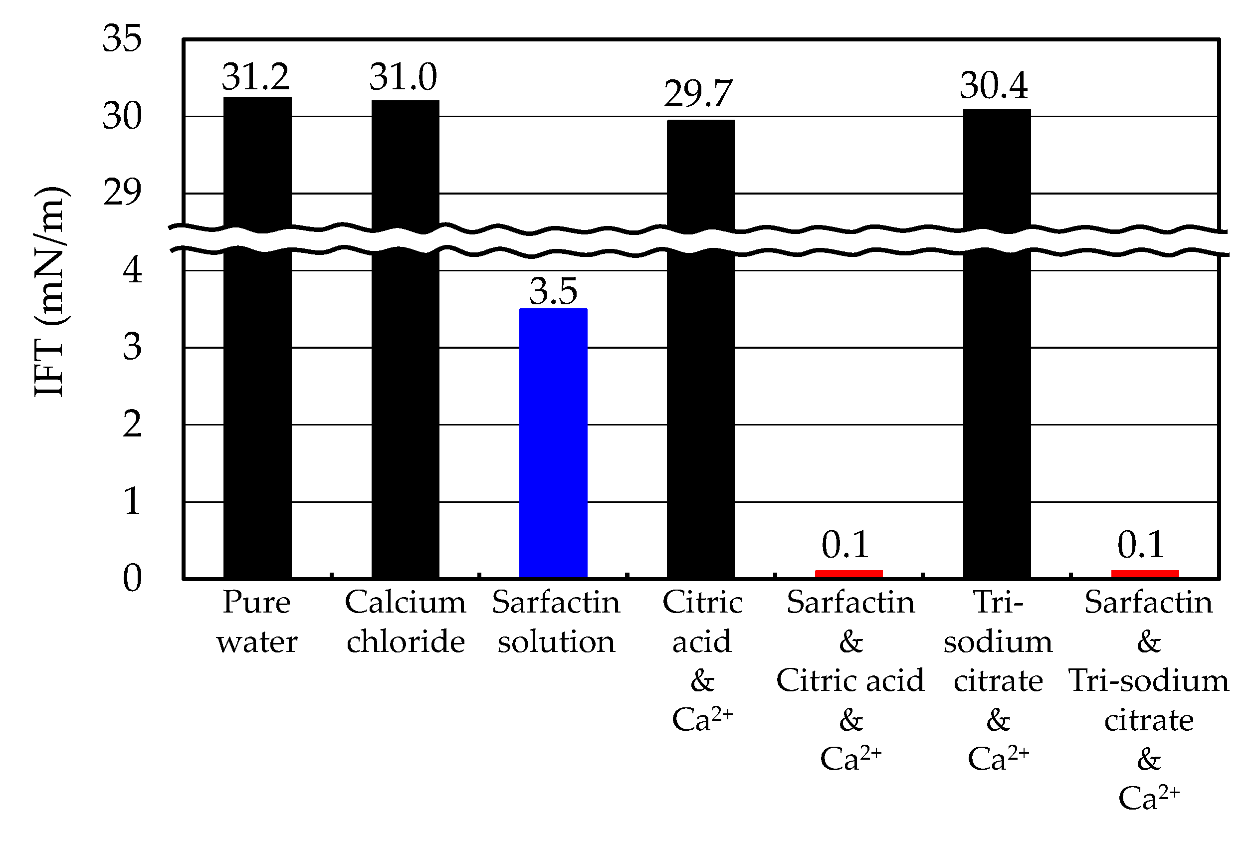 Energies 13 02430 g005