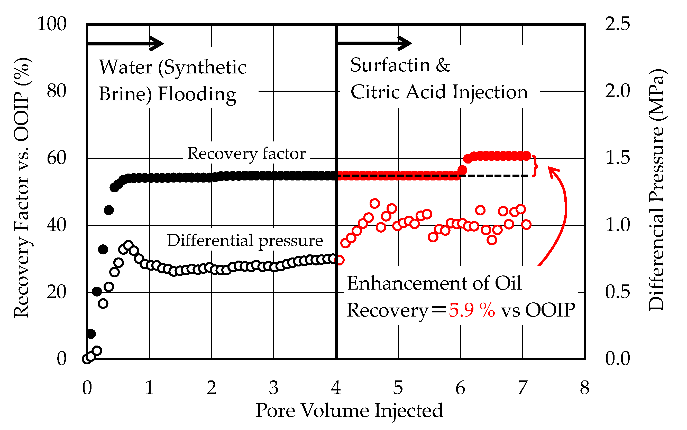 Energies 13 02430 g007