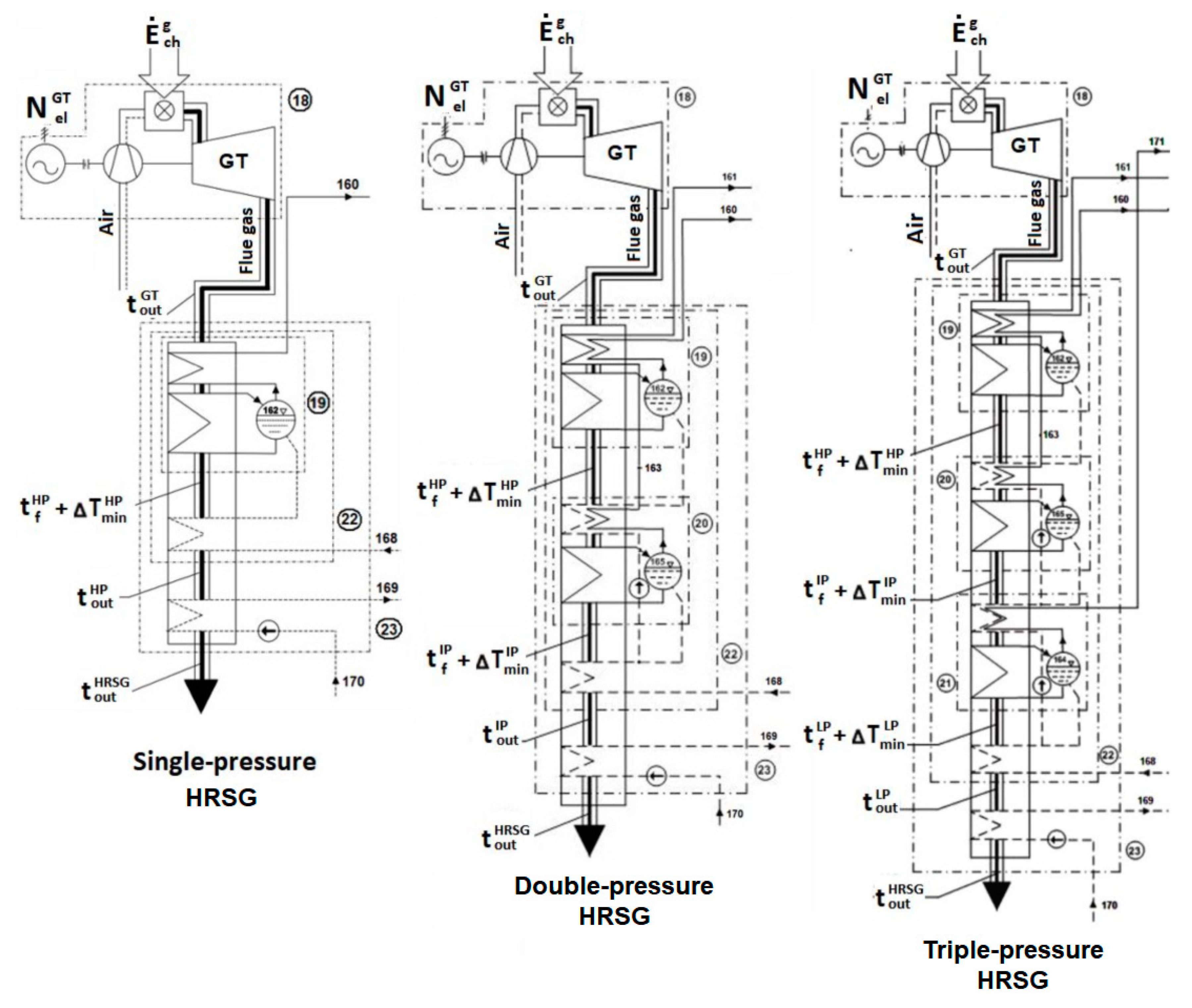 Energies 13 02432 g004