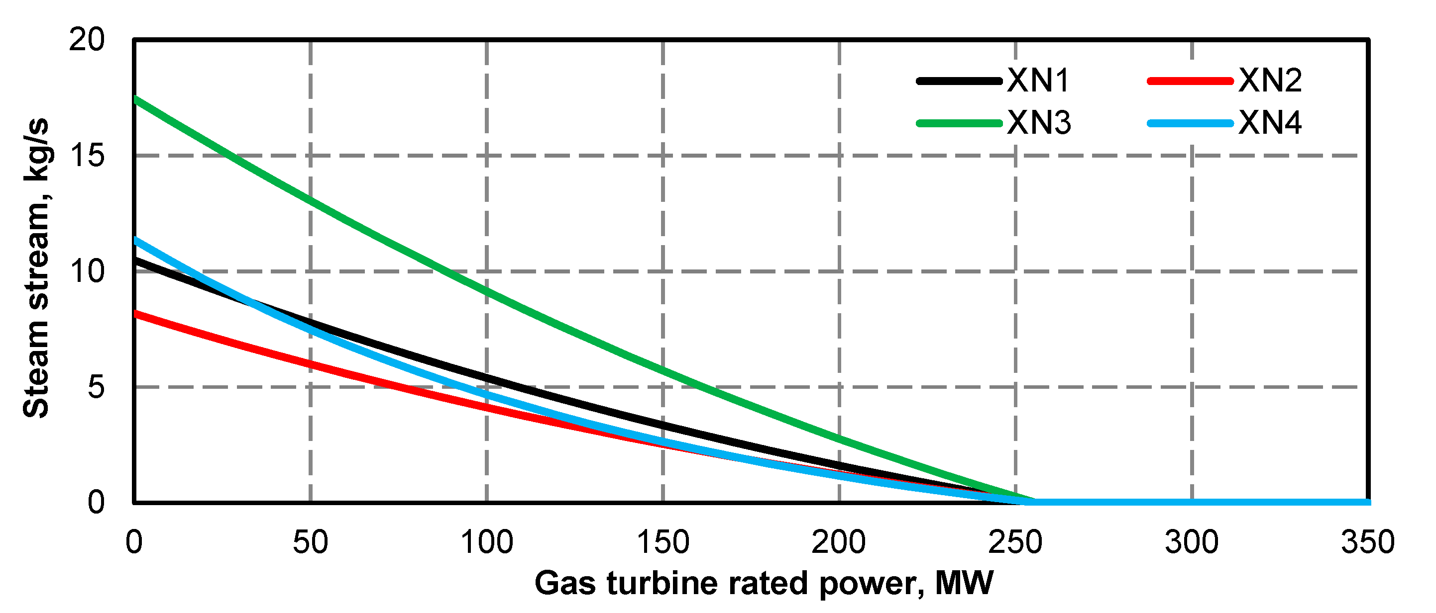 Energies 13 02432 g006