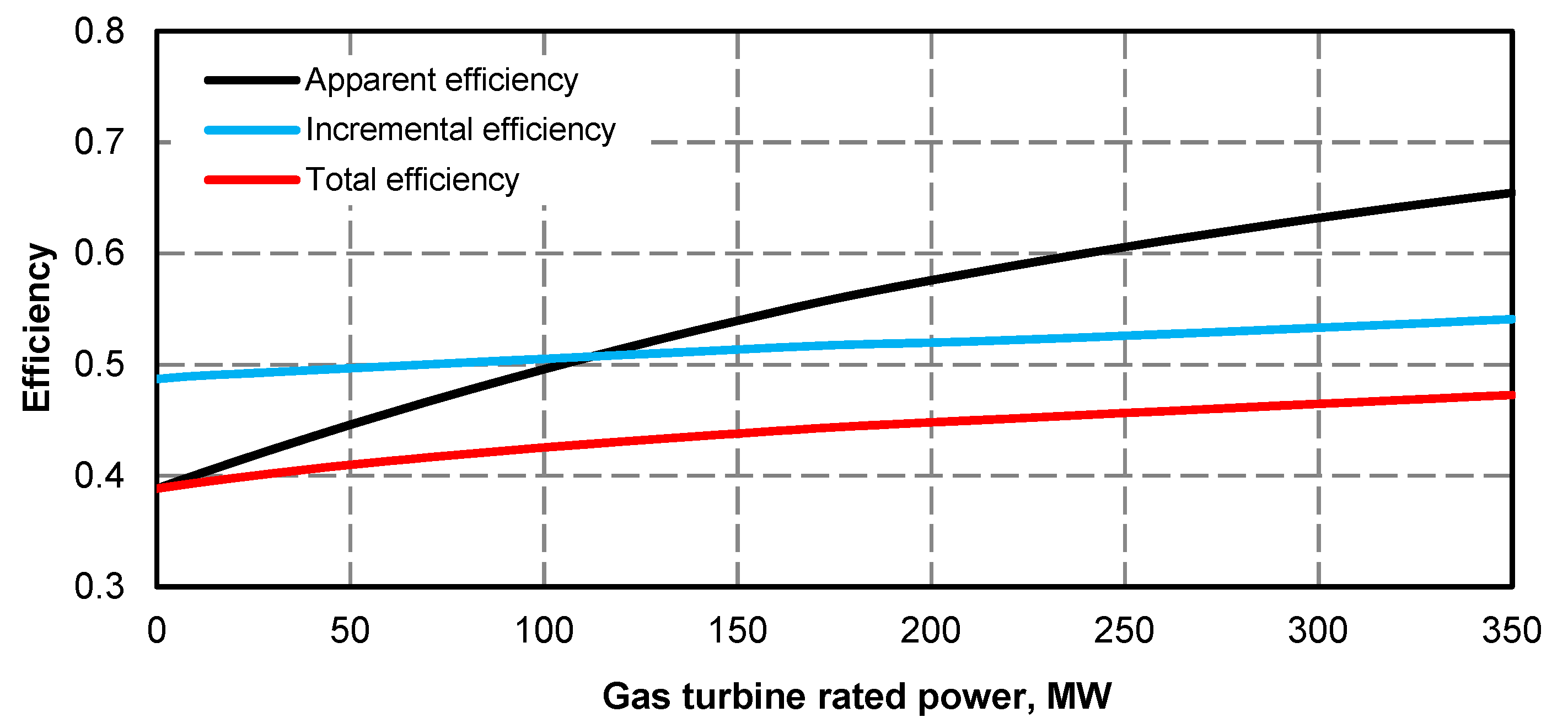 Energies 13 02432 g011