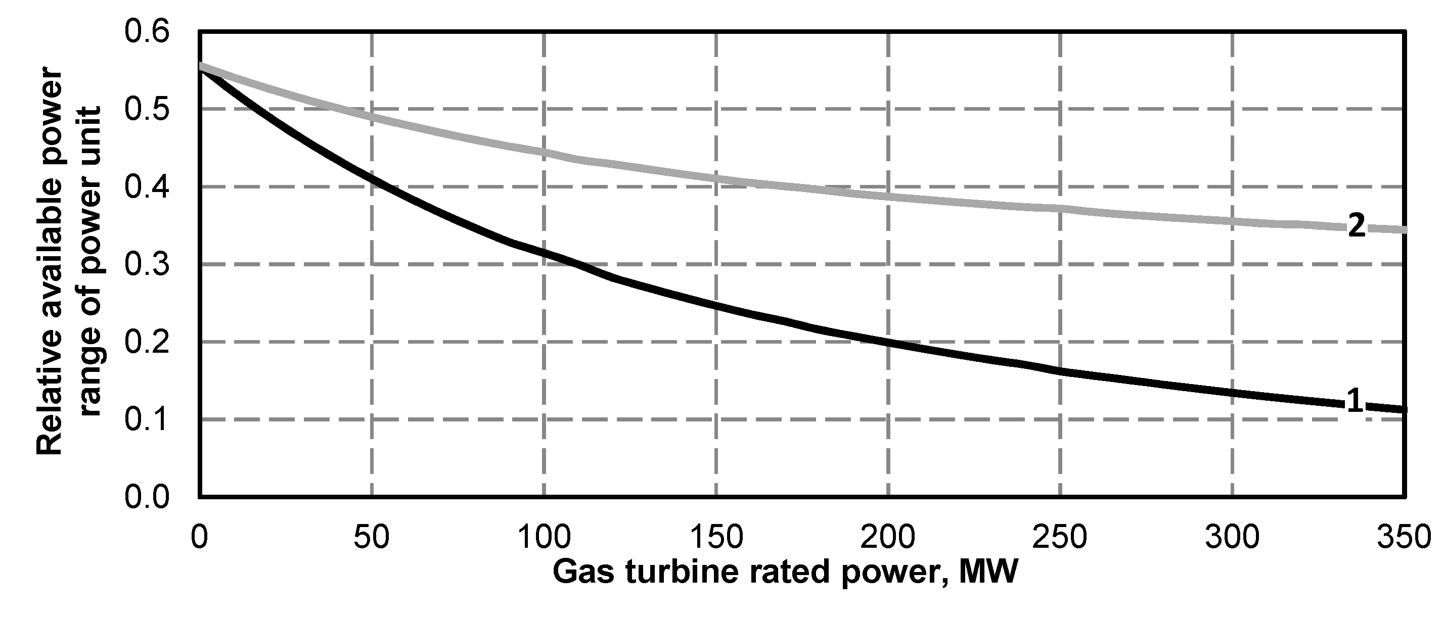 Energies 13 02432 g016
