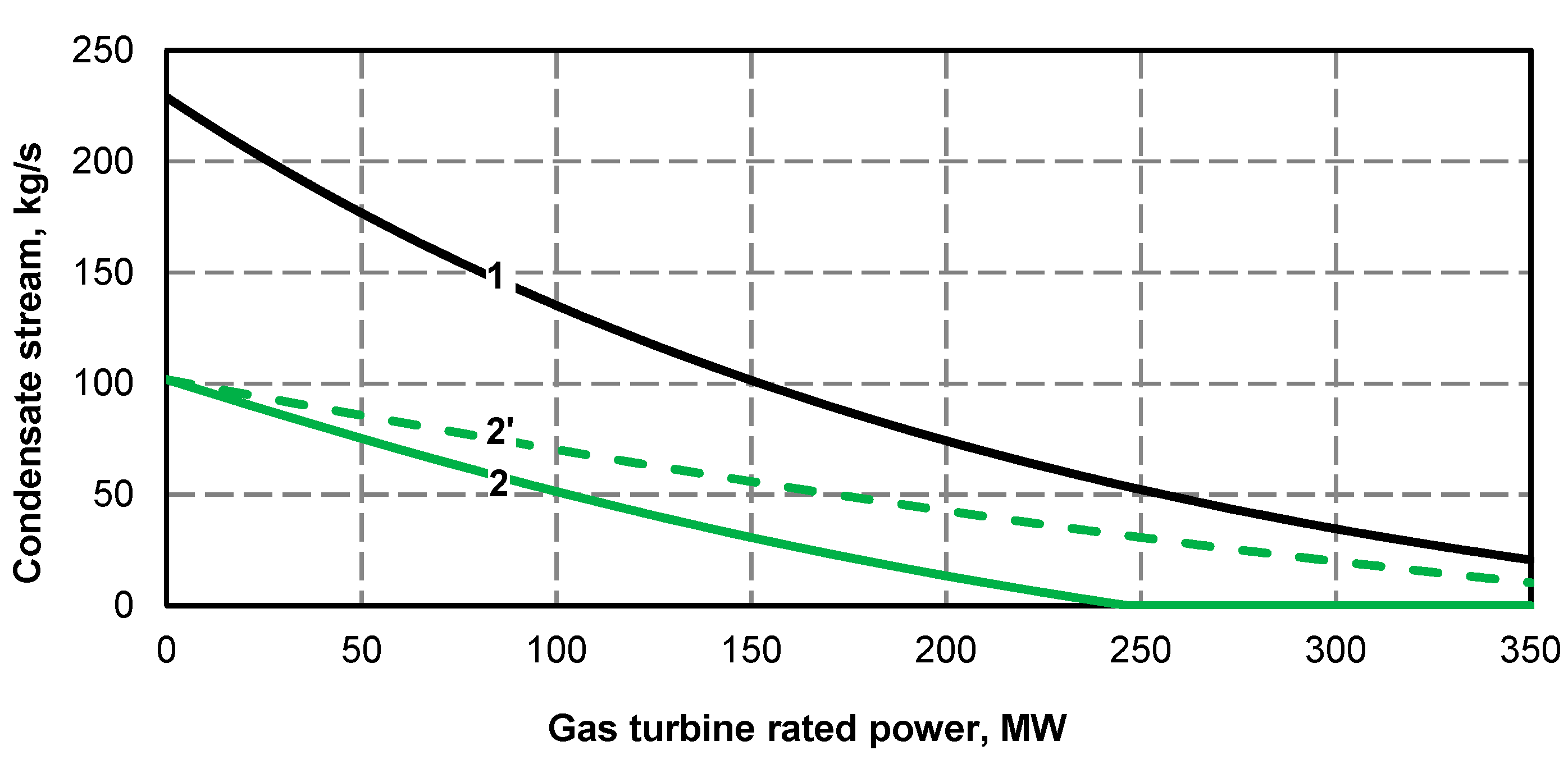 Energies 13 02432 g017