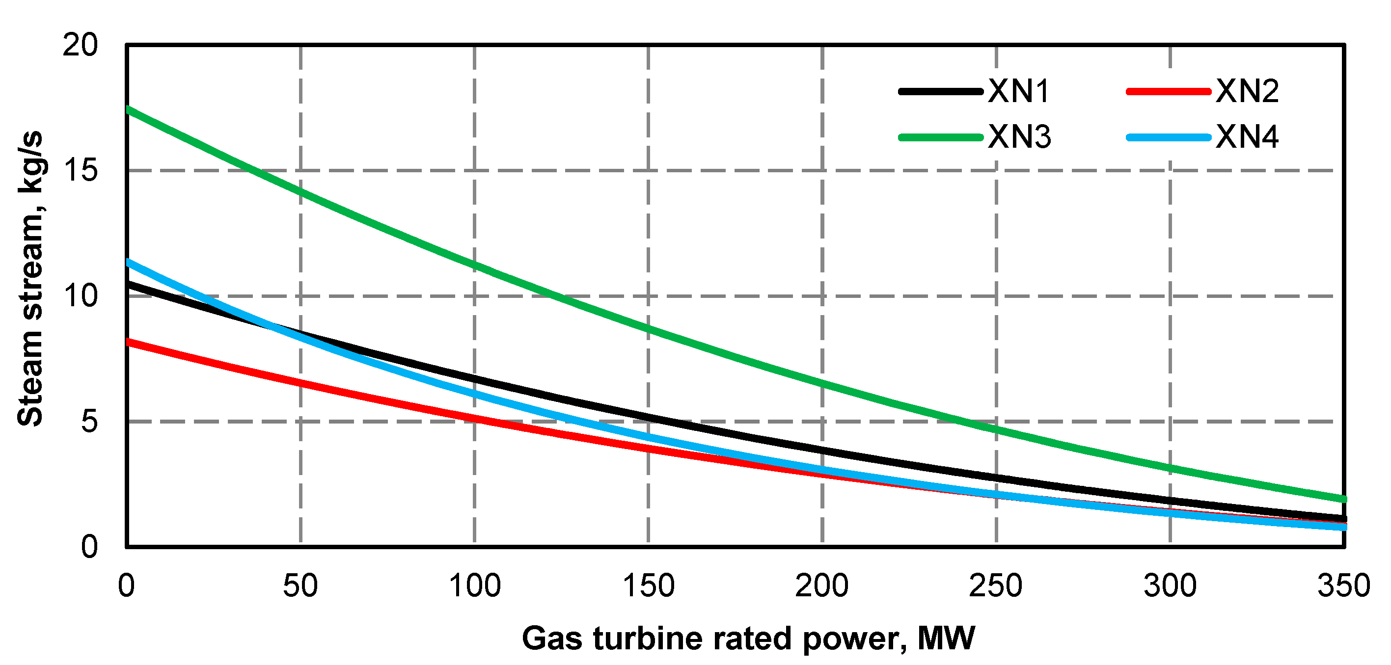 Energies 13 02432 g018
