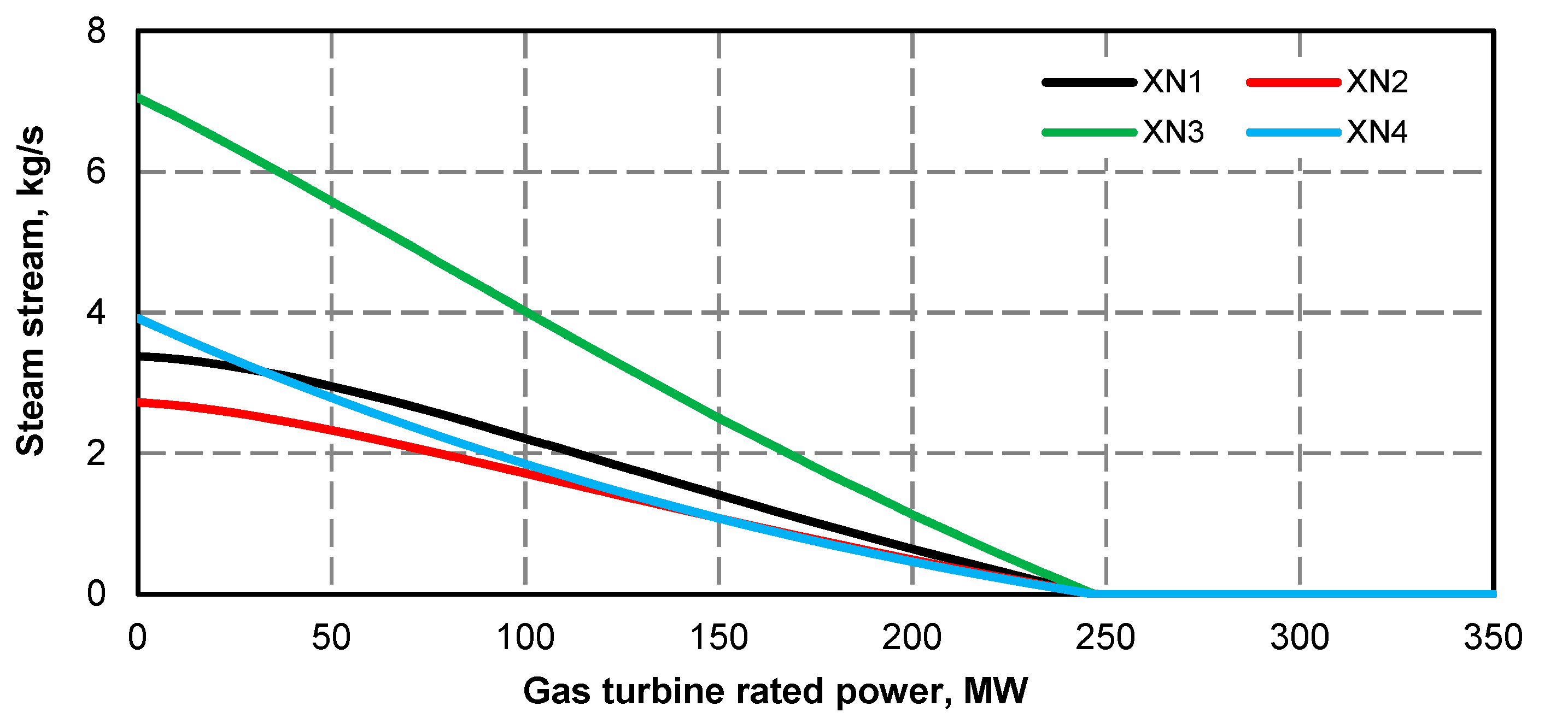 Energies 13 02432 g019