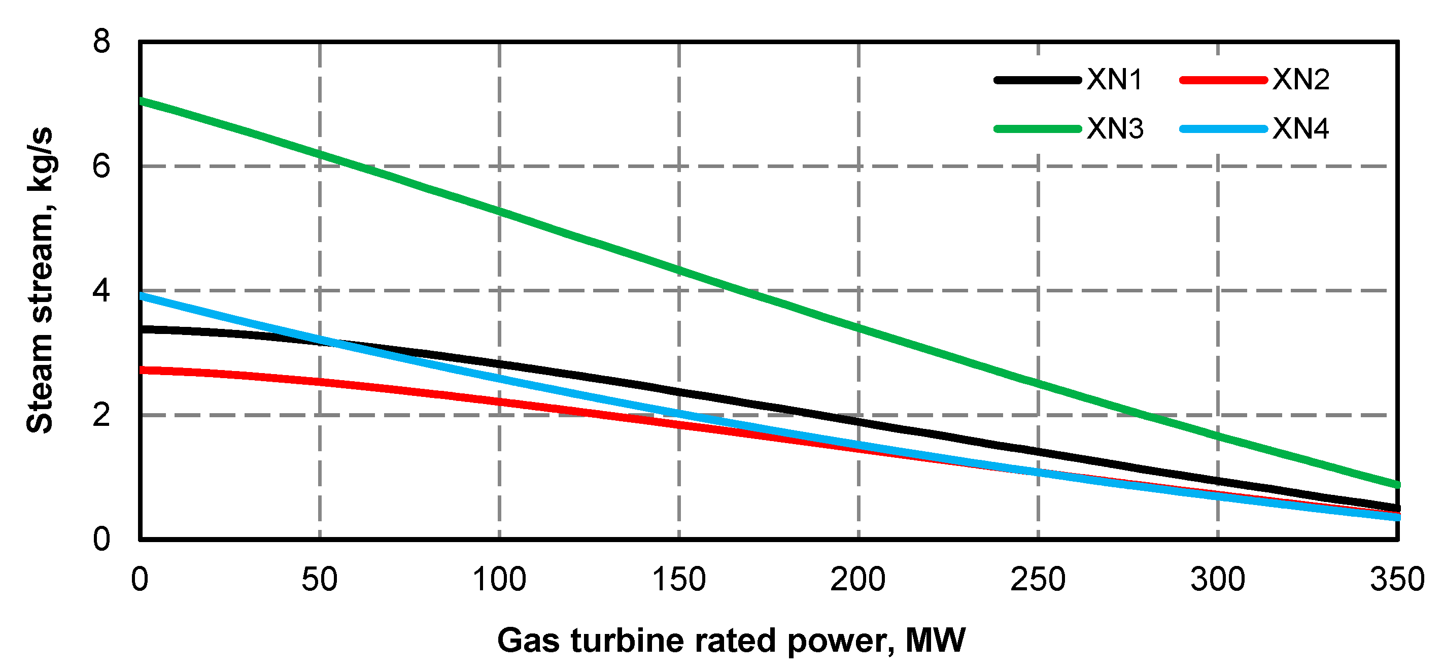 Energies 13 02432 g020
