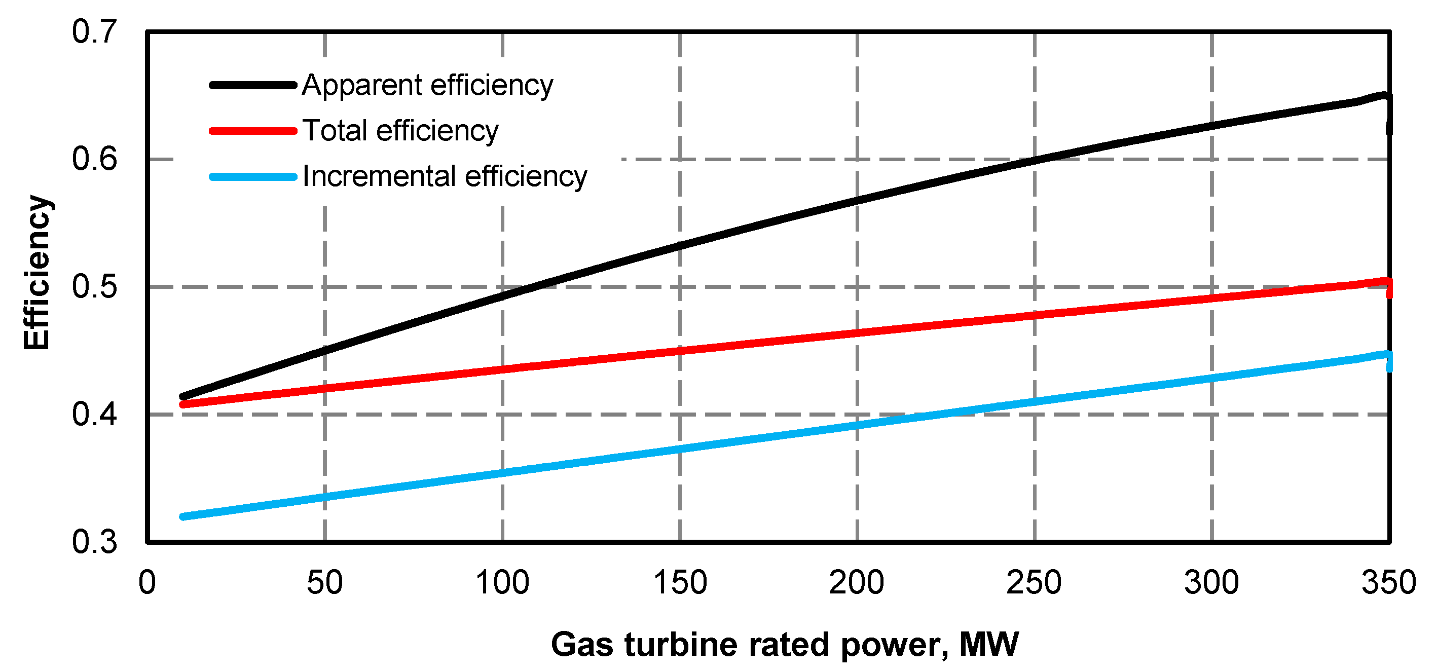Energies 13 02432 g021
