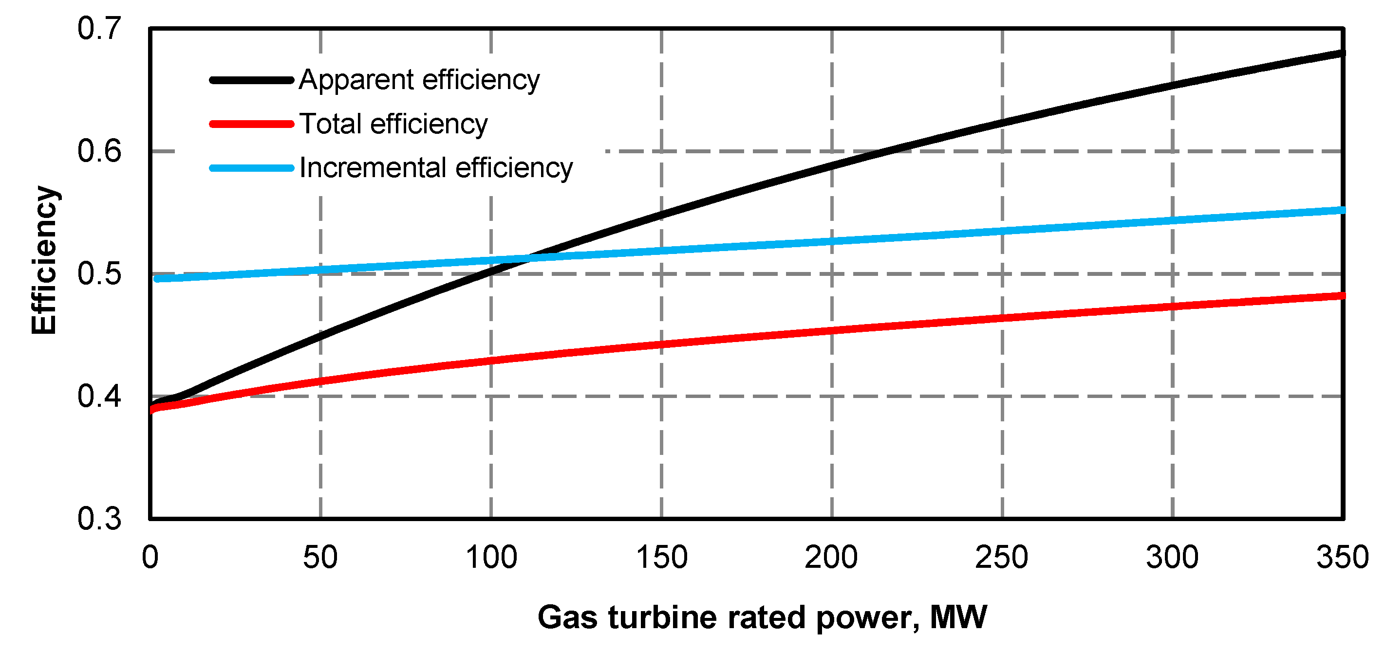 Energies 13 02432 g023