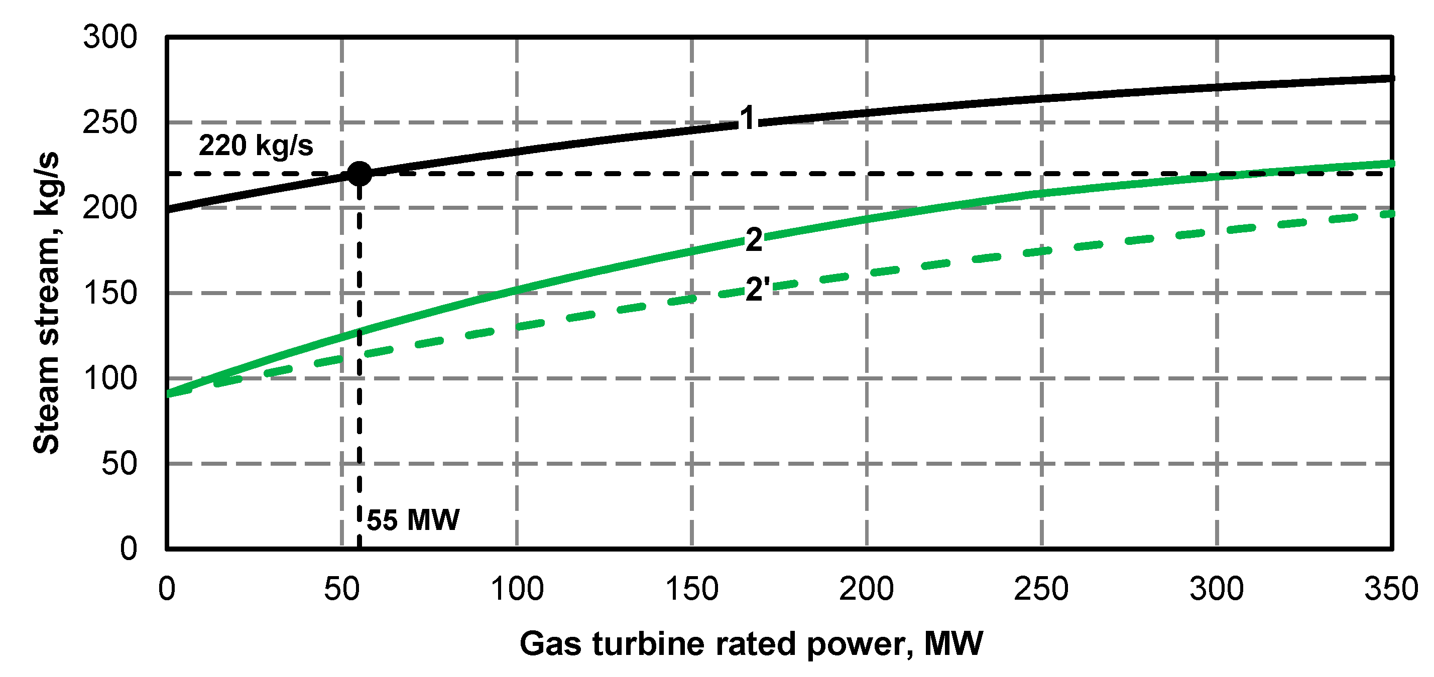 Energies 13 02432 g026