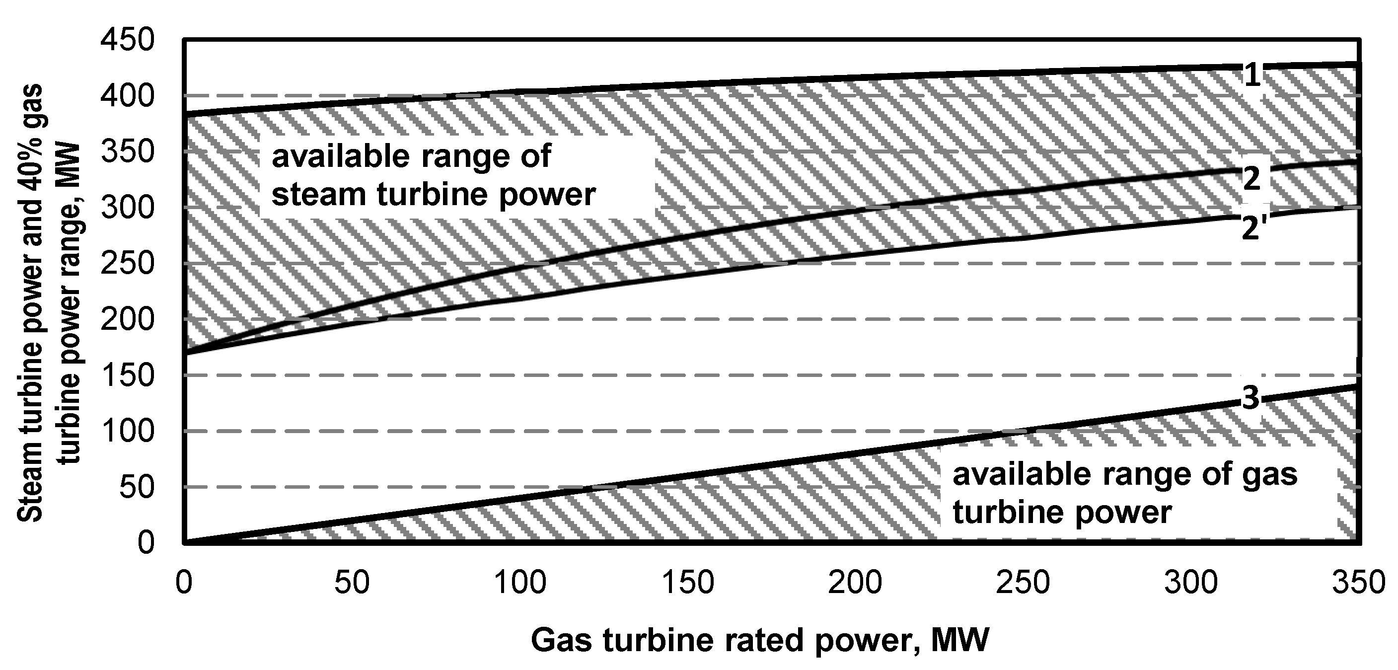 Energies 13 02432 g027