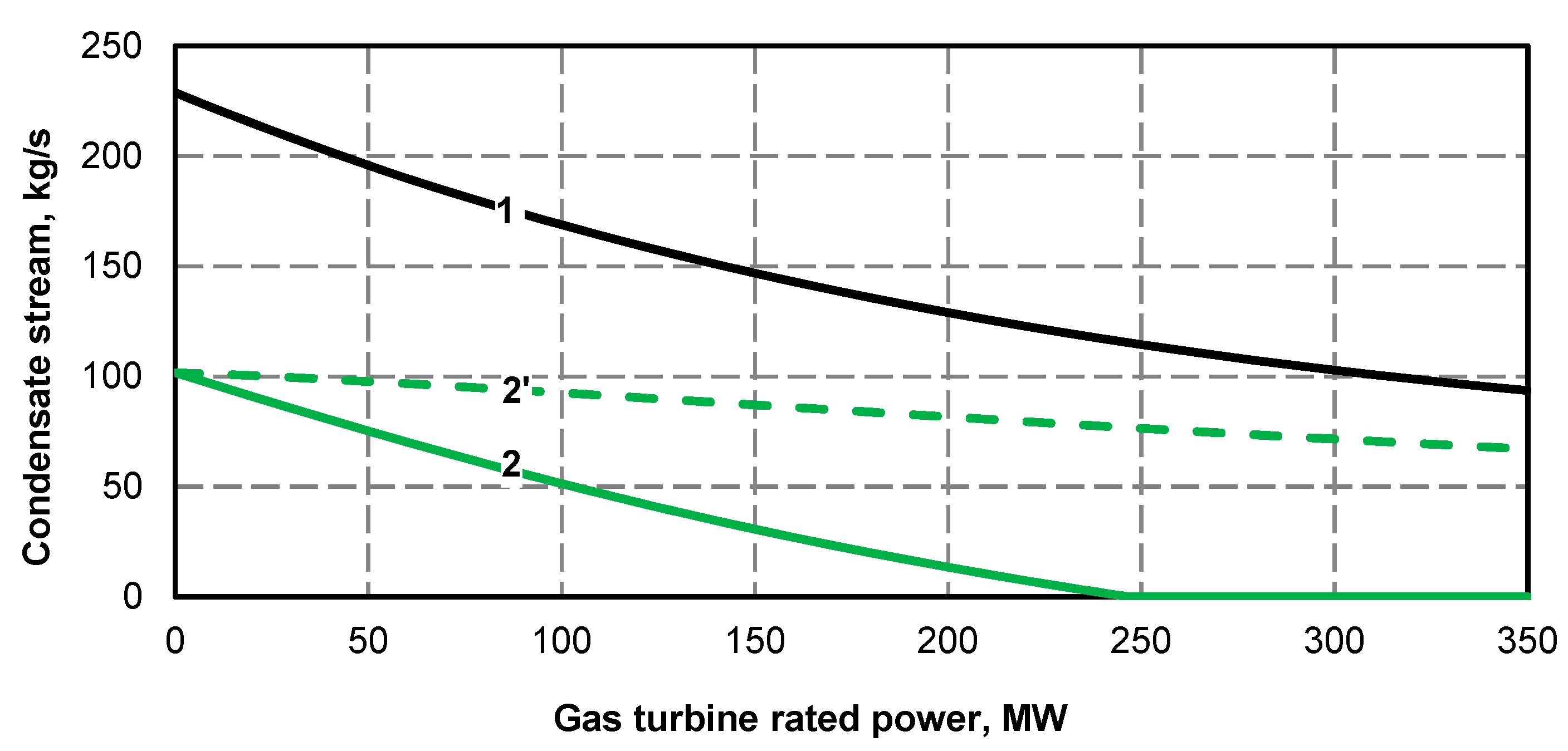 Energies 13 02432 g029