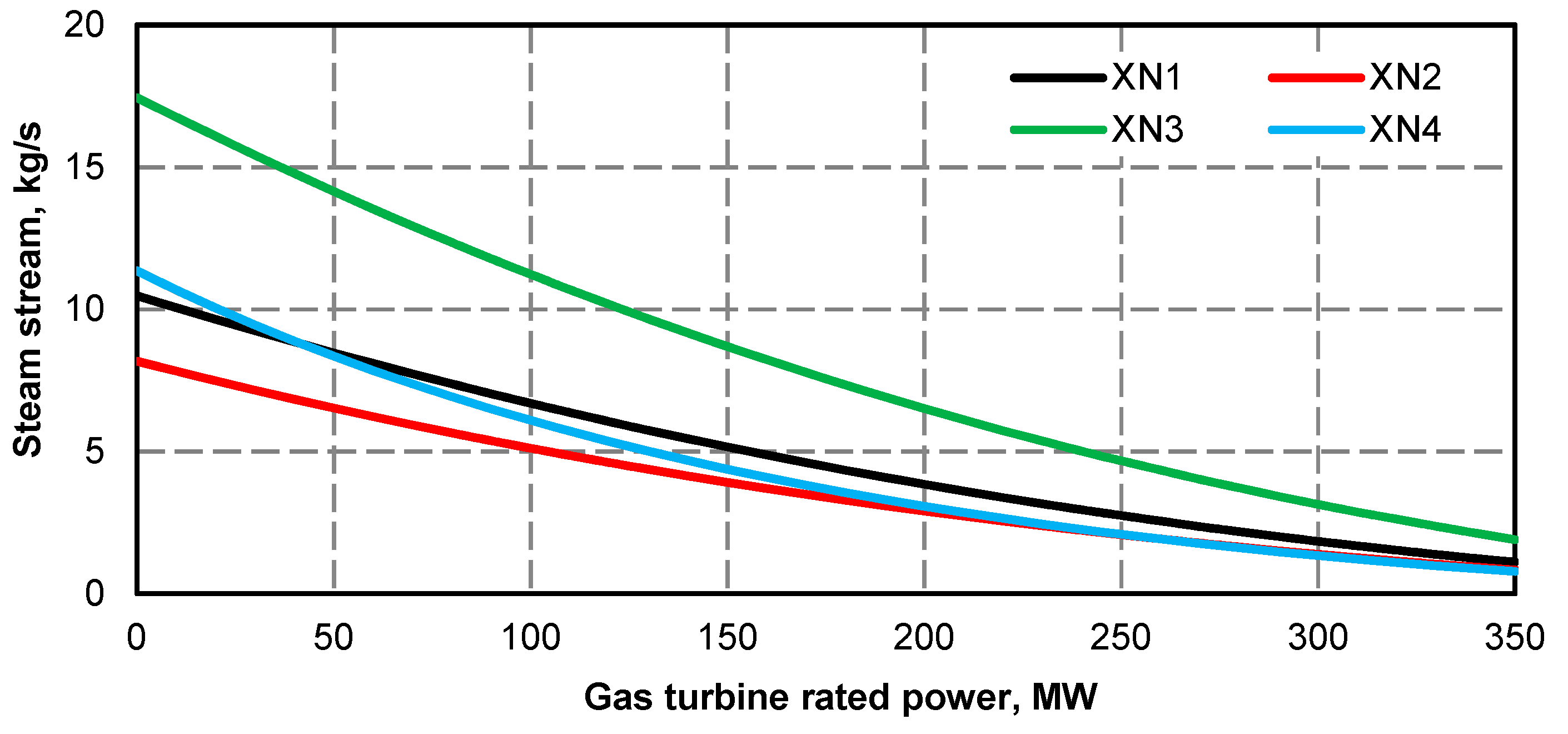 Energies 13 02432 g030