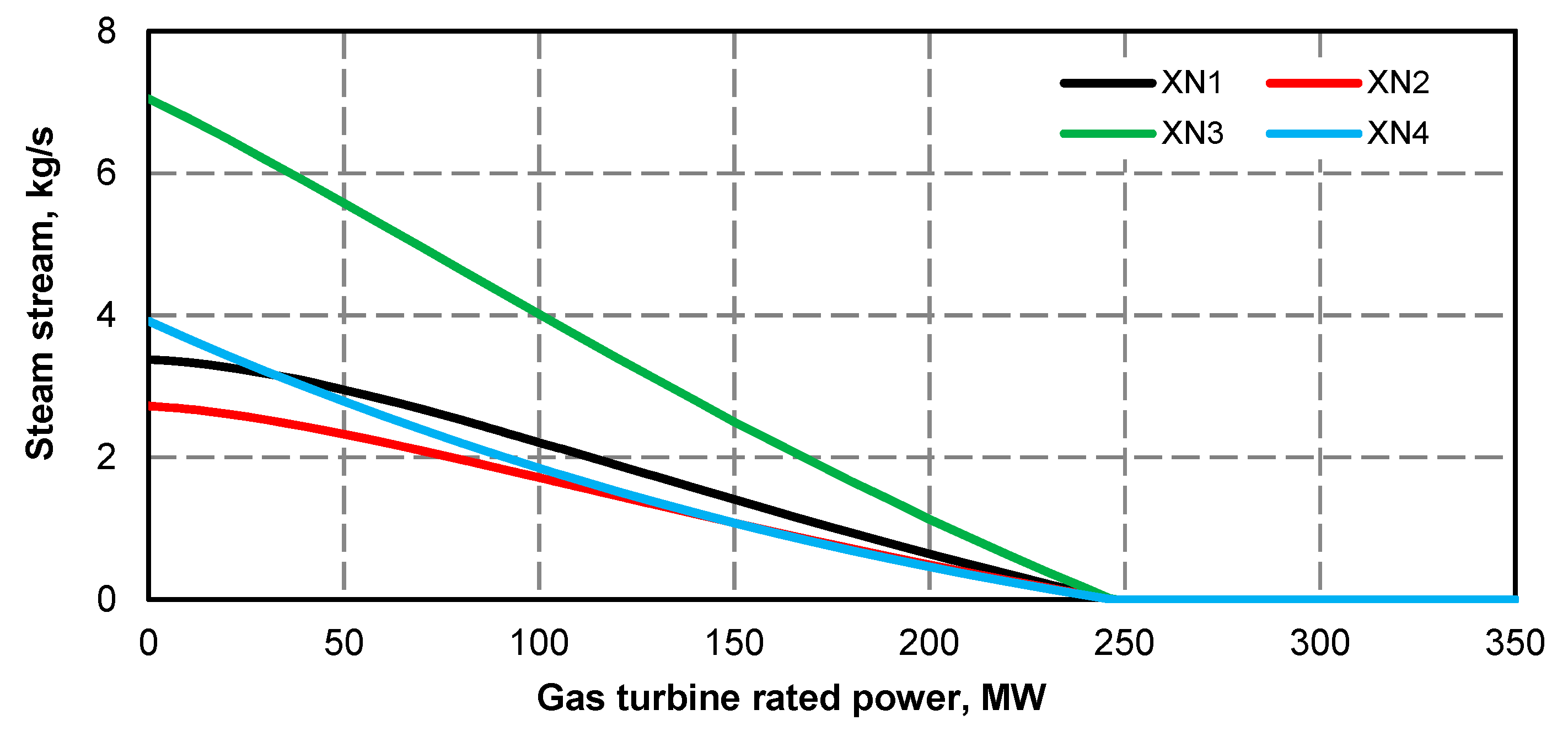 Energies 13 02432 g031