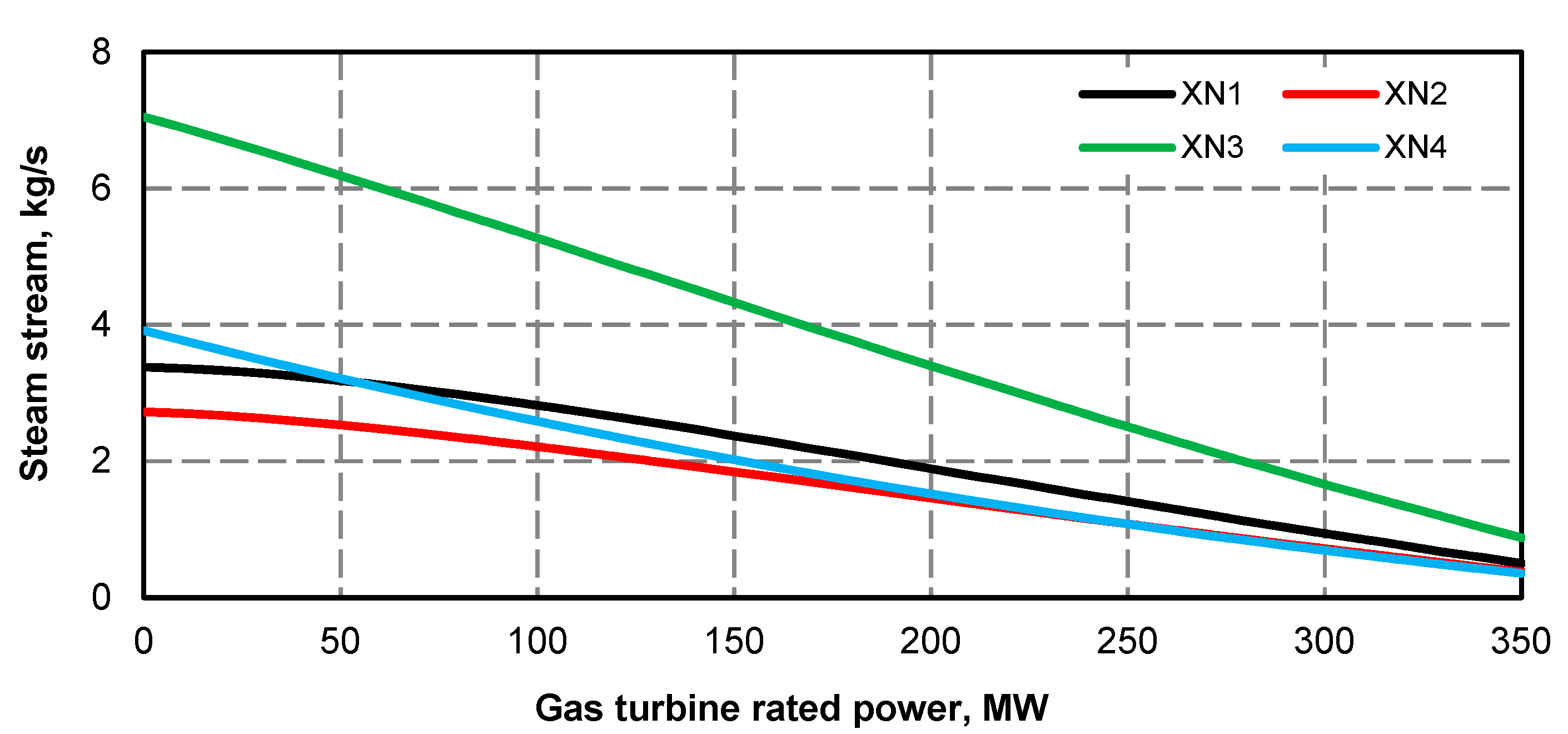 Energies 13 02432 g032