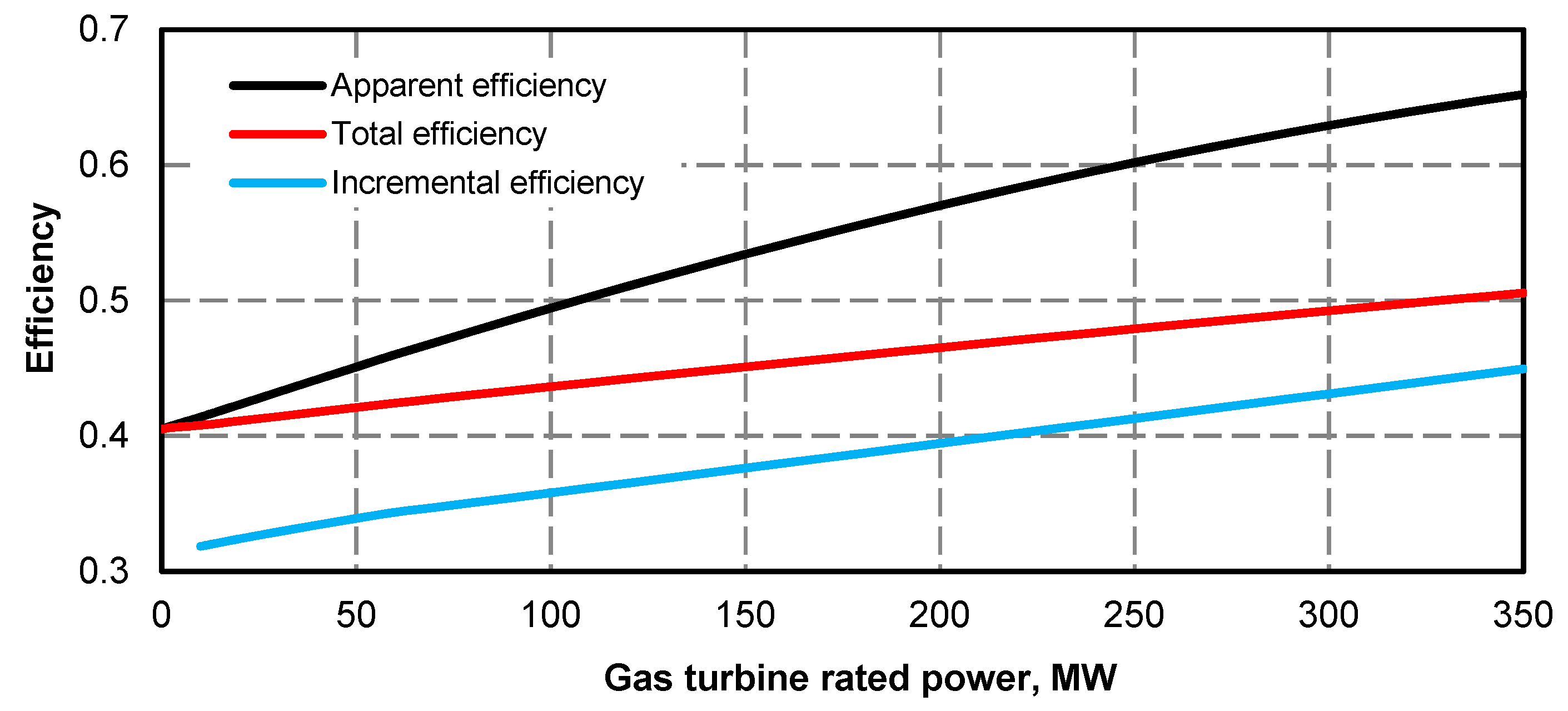 Energies 13 02432 g033