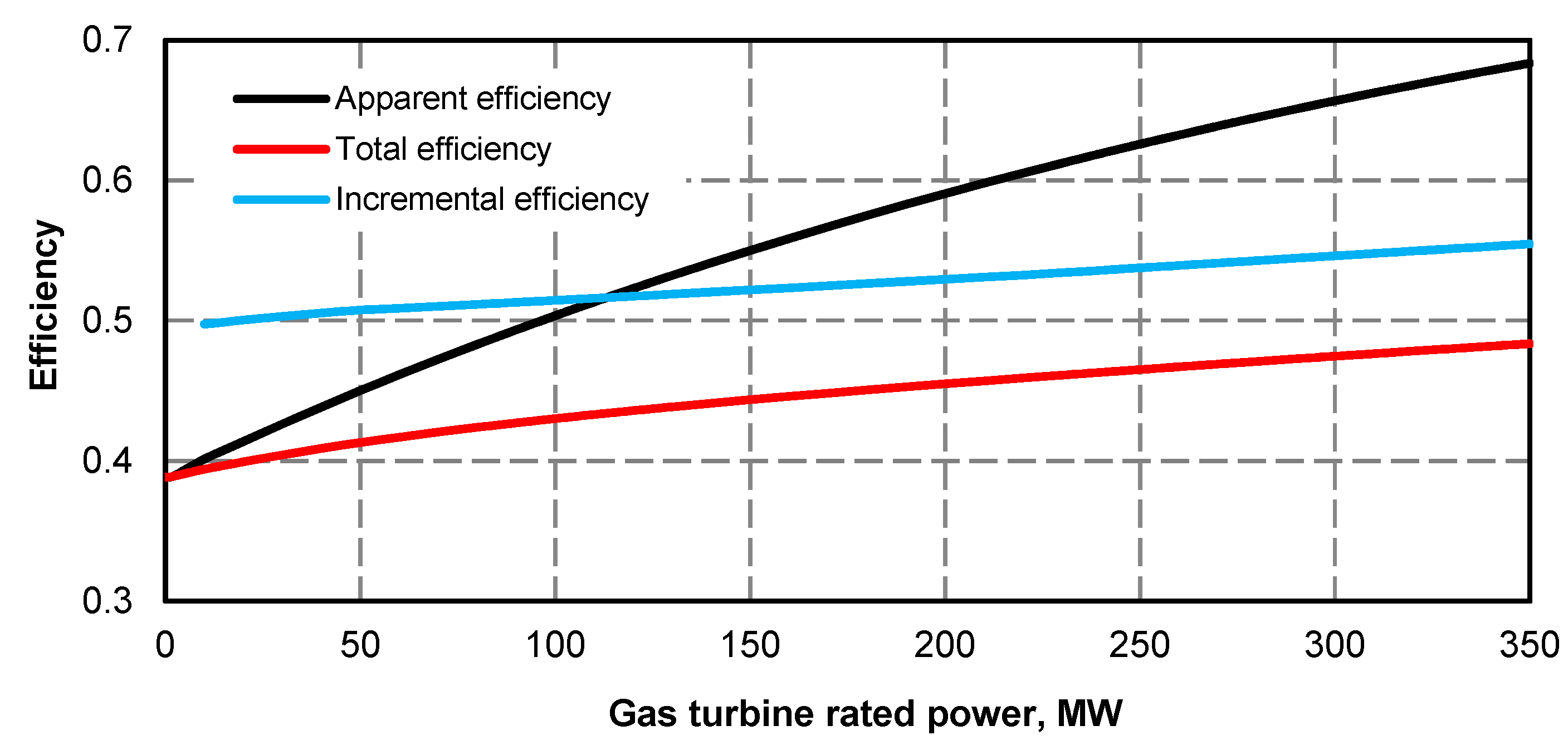 Energies 13 02432 g034