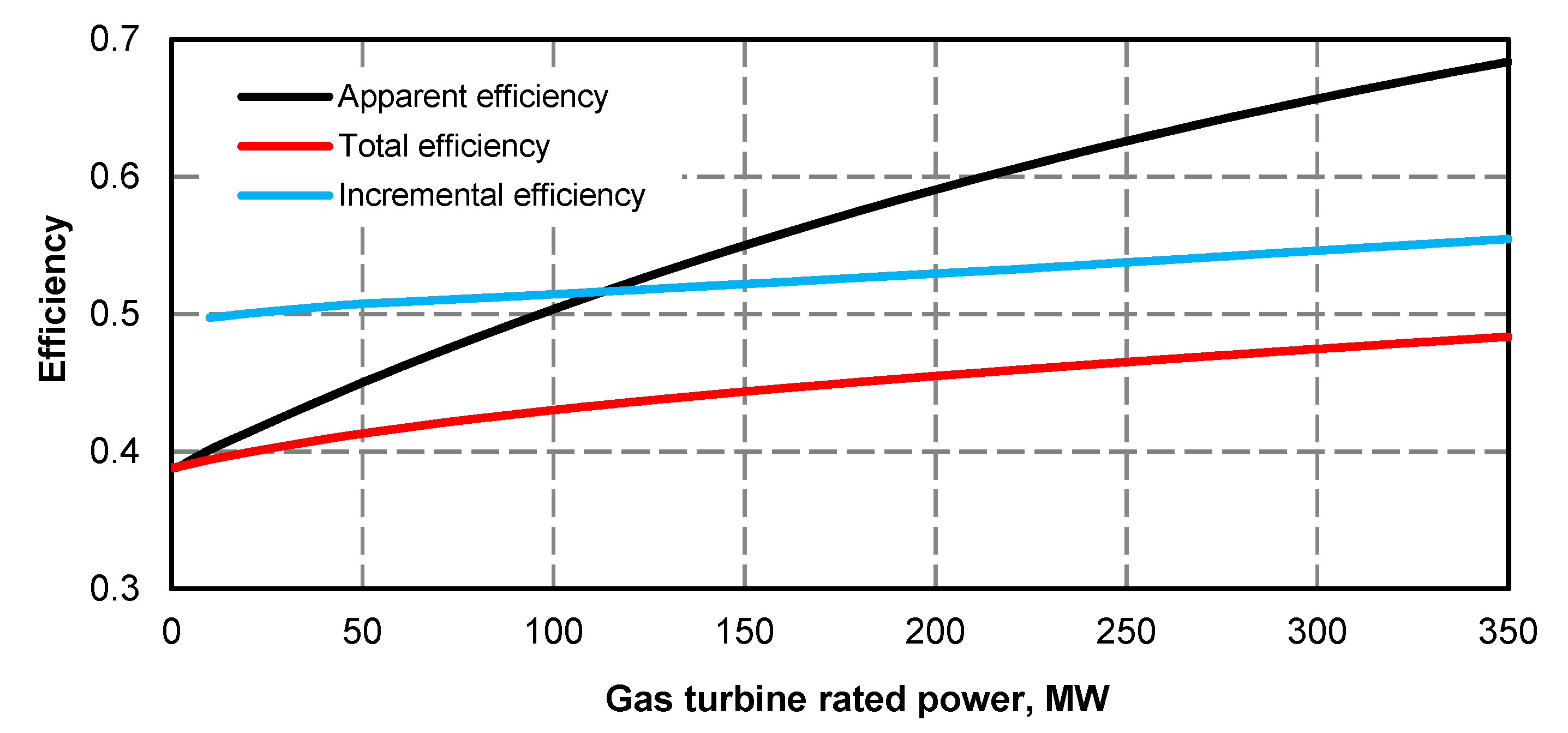 Energies 13 02432 g035