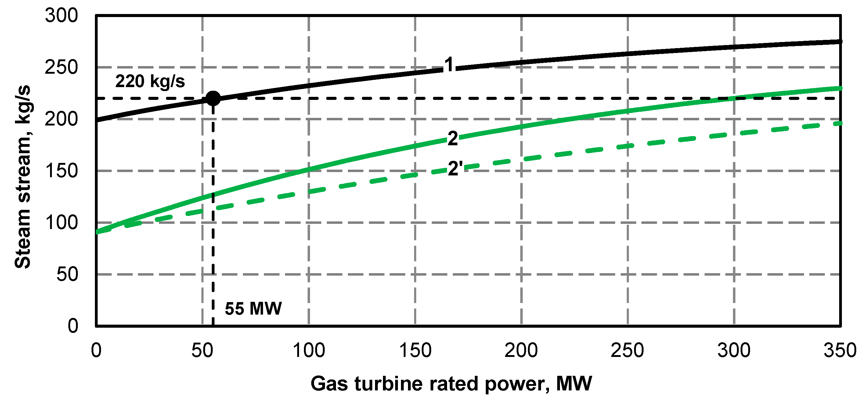 Energies 13 02432 g038