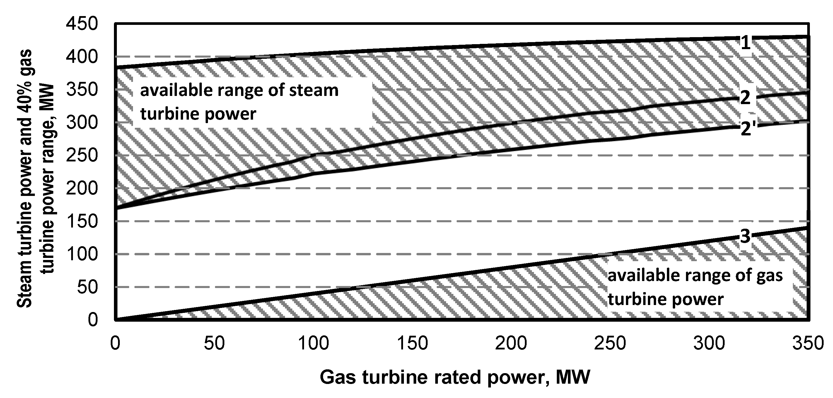 Energies 13 02432 g039