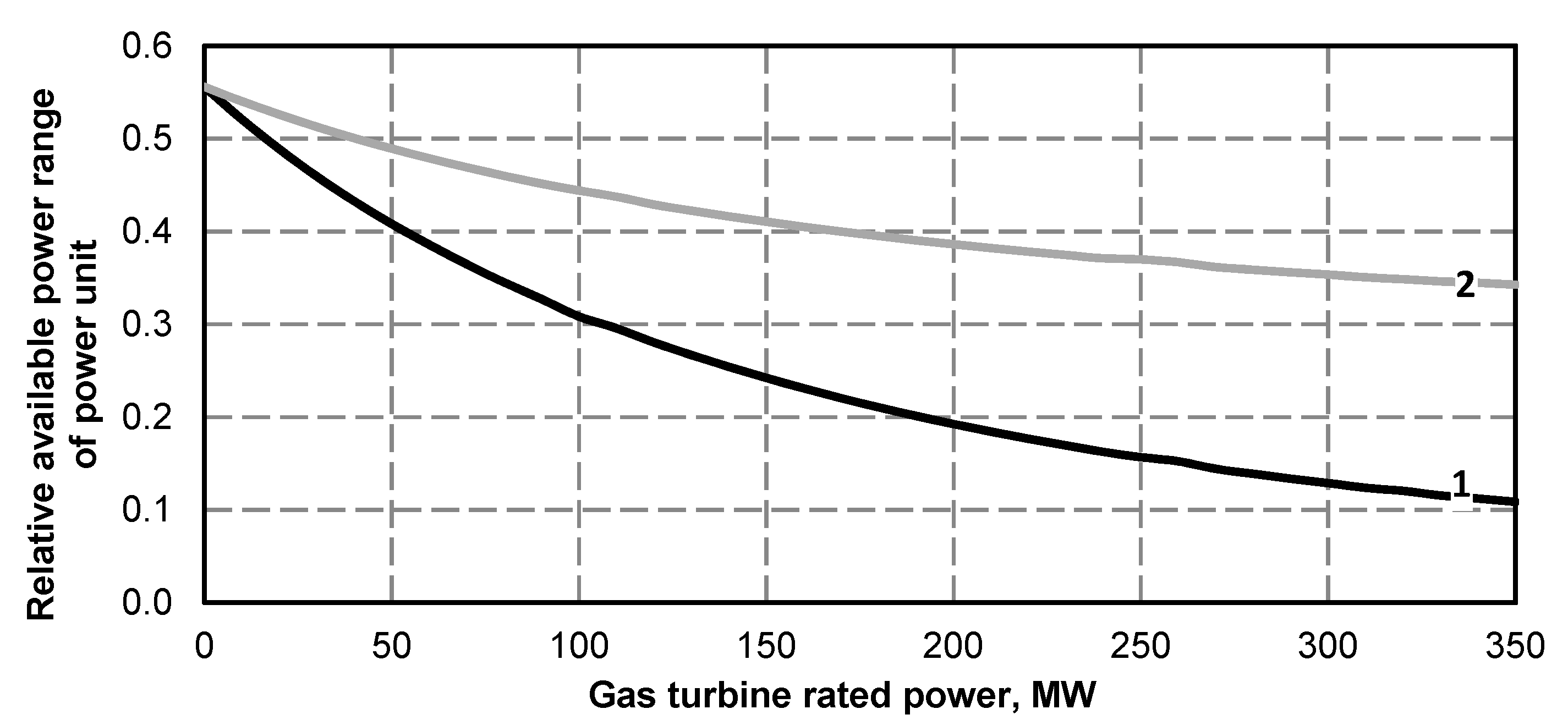 Energies 13 02432 g040