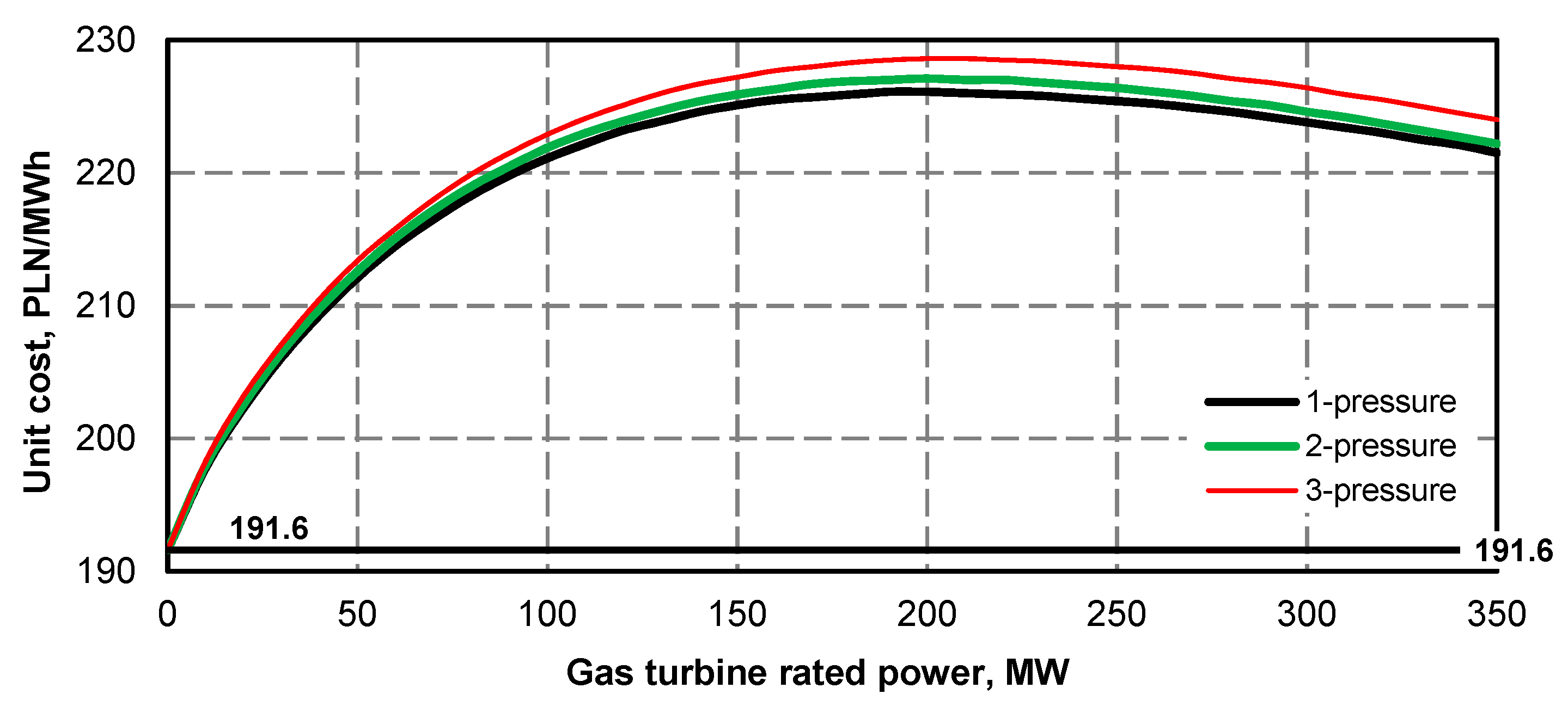 Energies 13 02432 g046