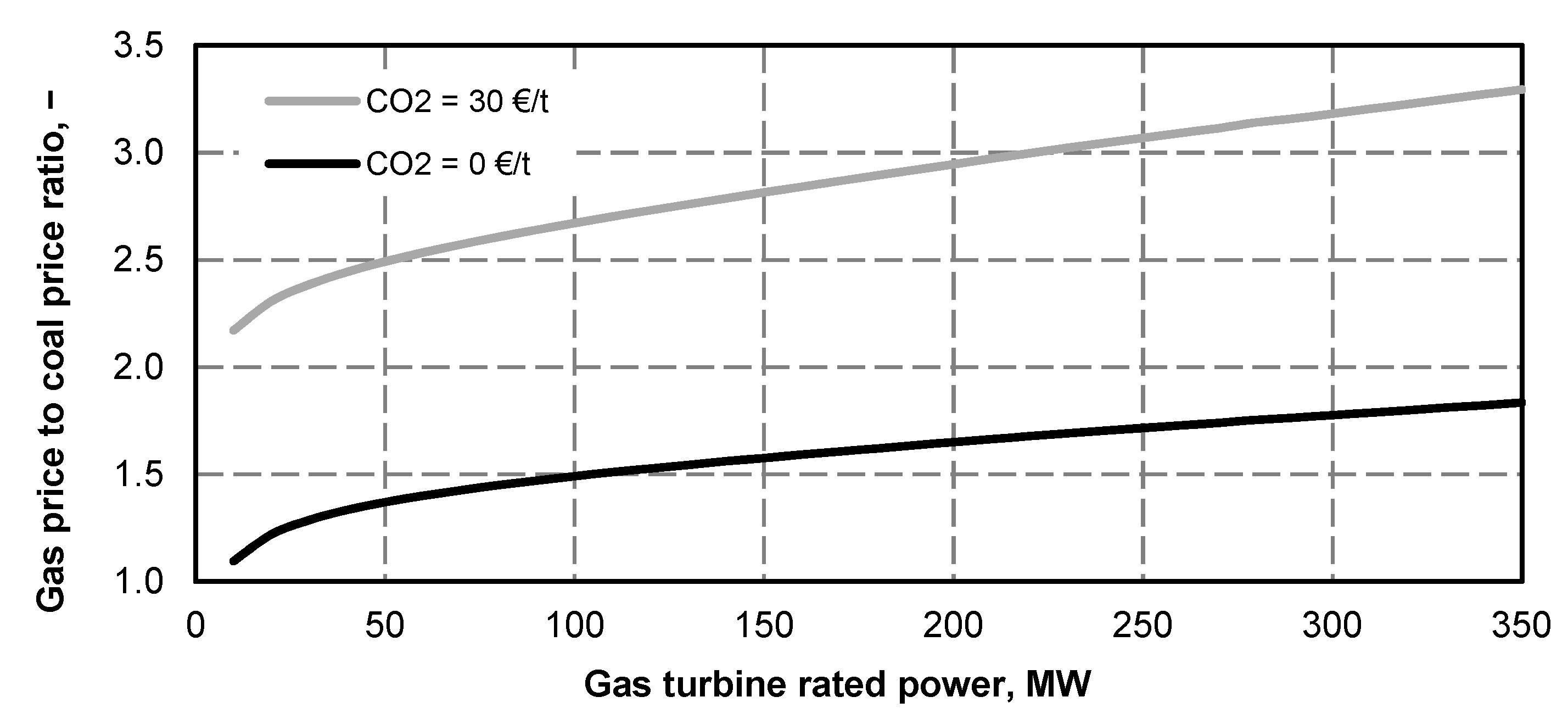 Energies 13 02432 g047