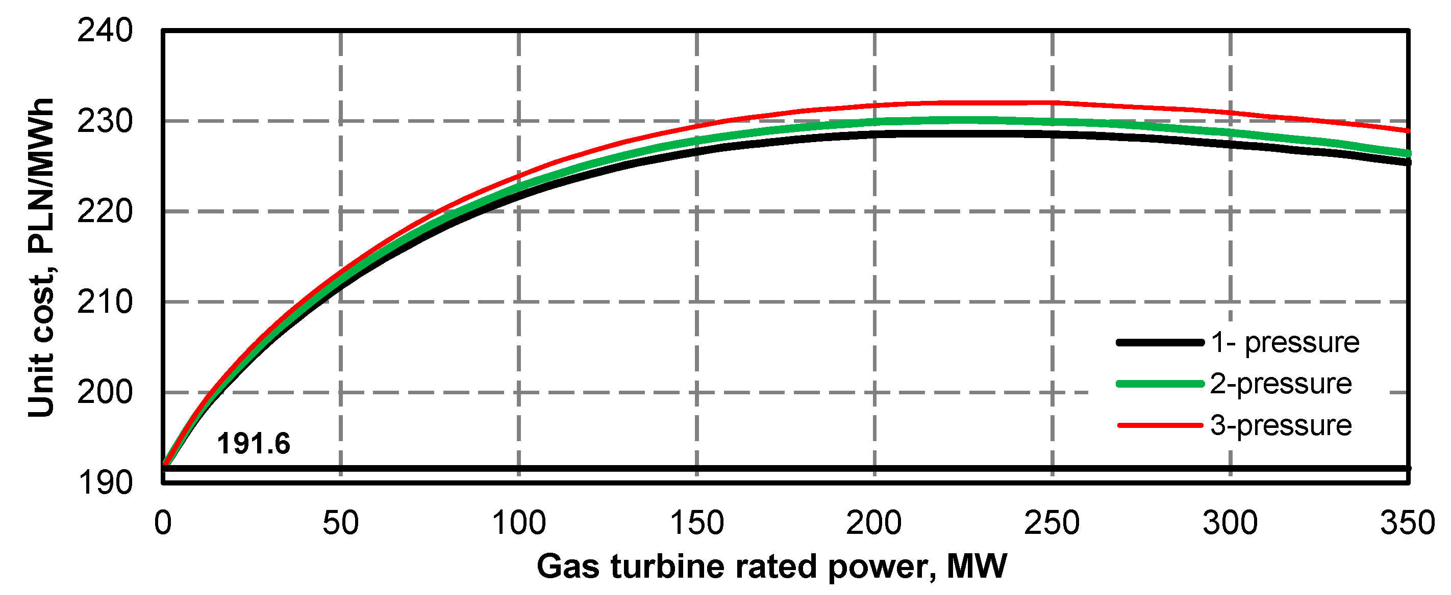 Energies 13 02432 g049