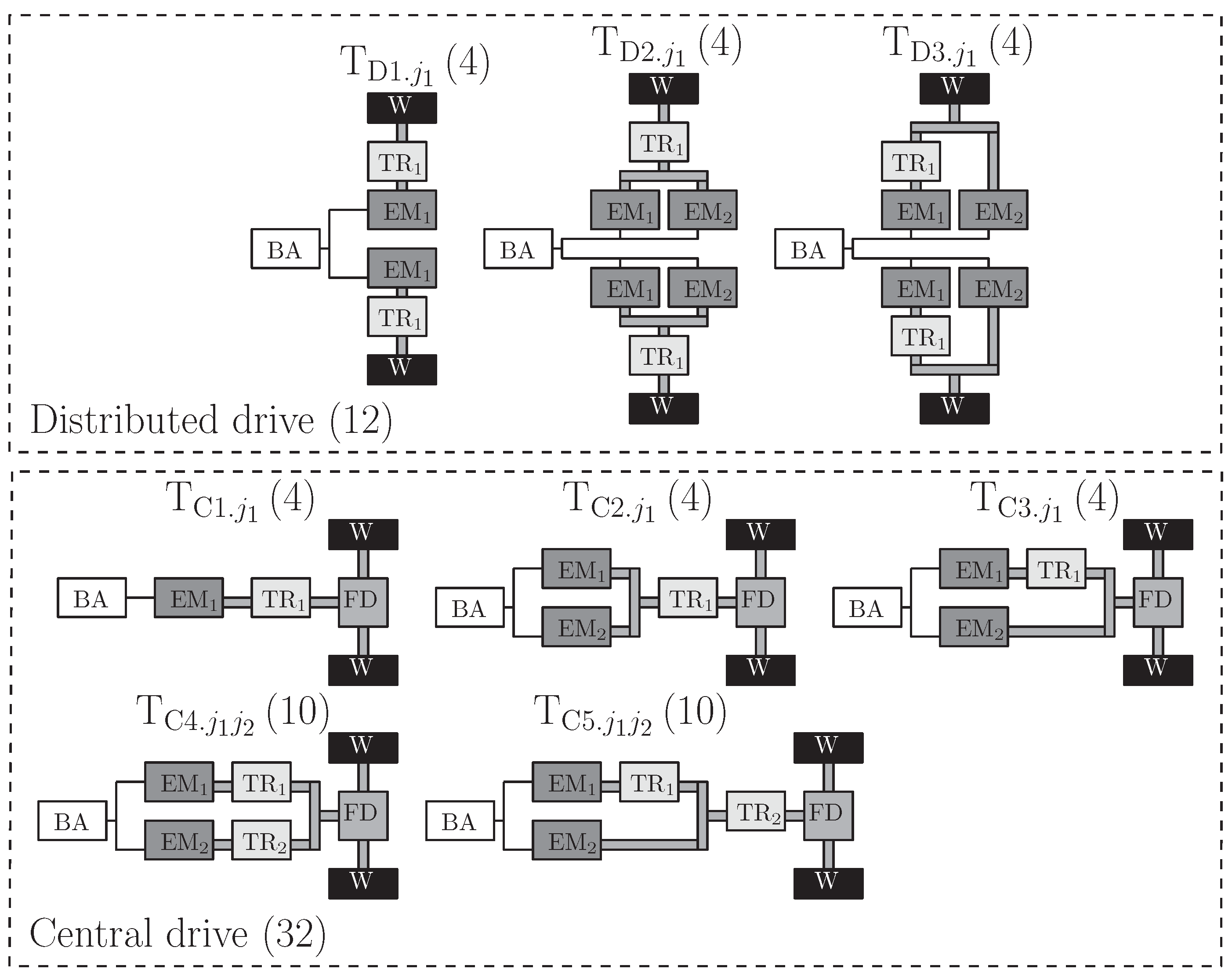 Energies 13 02434 g002