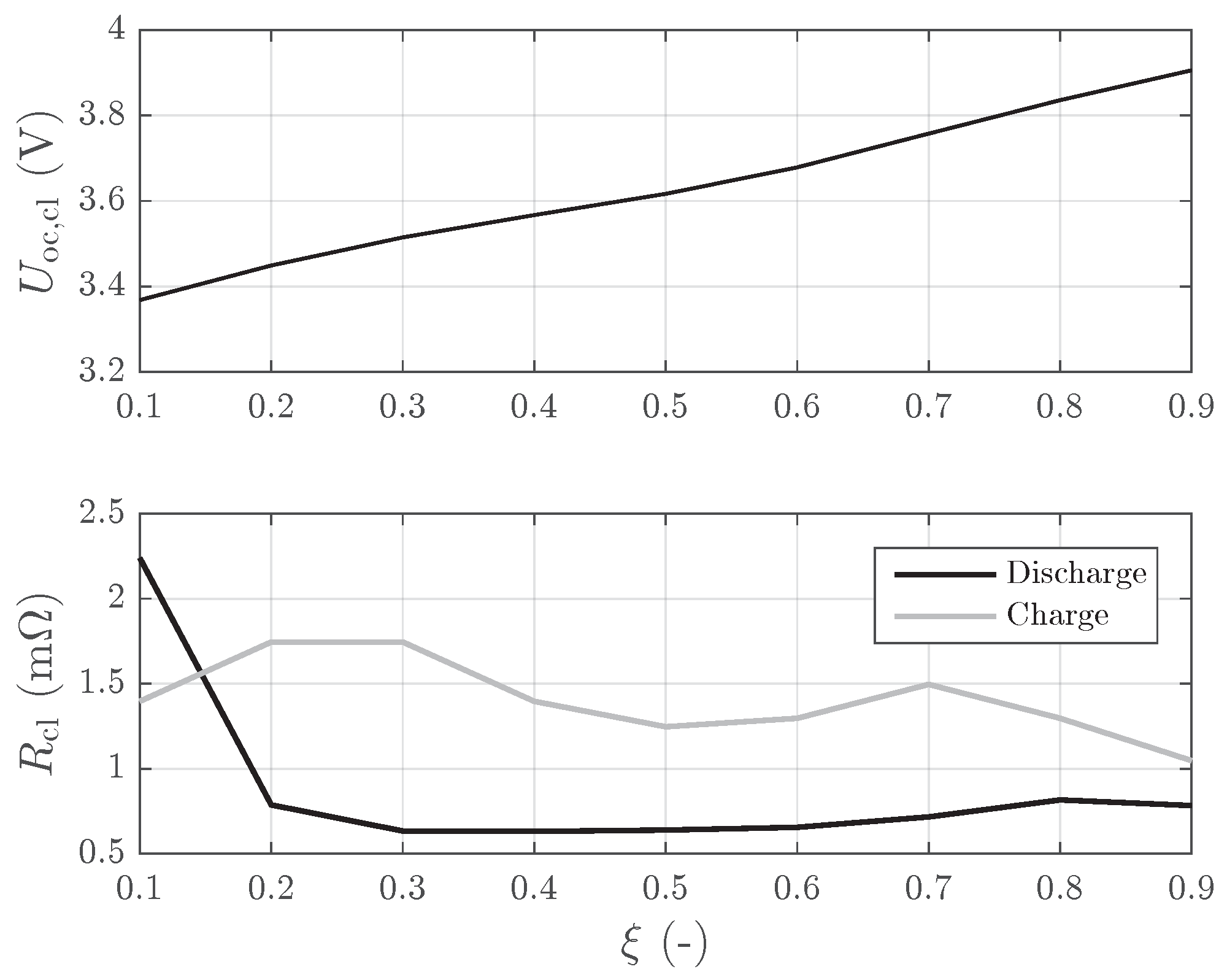 Energies 13 02434 g004