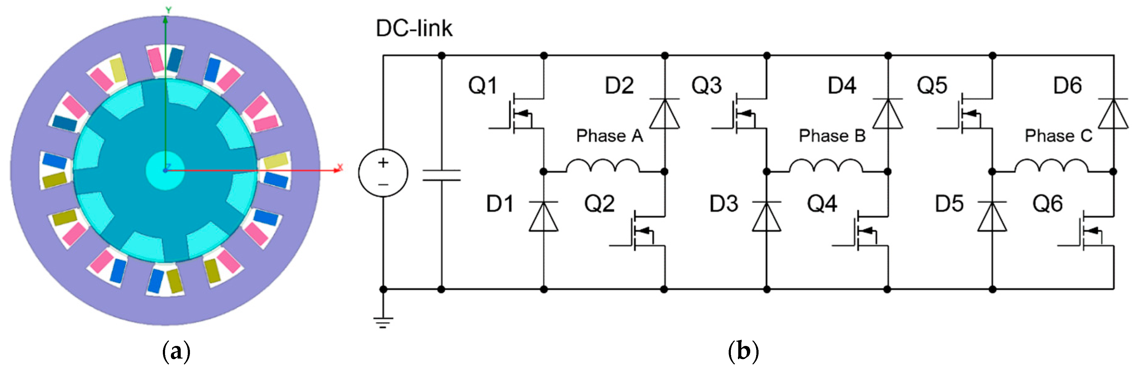 Energies 13 02435 g001