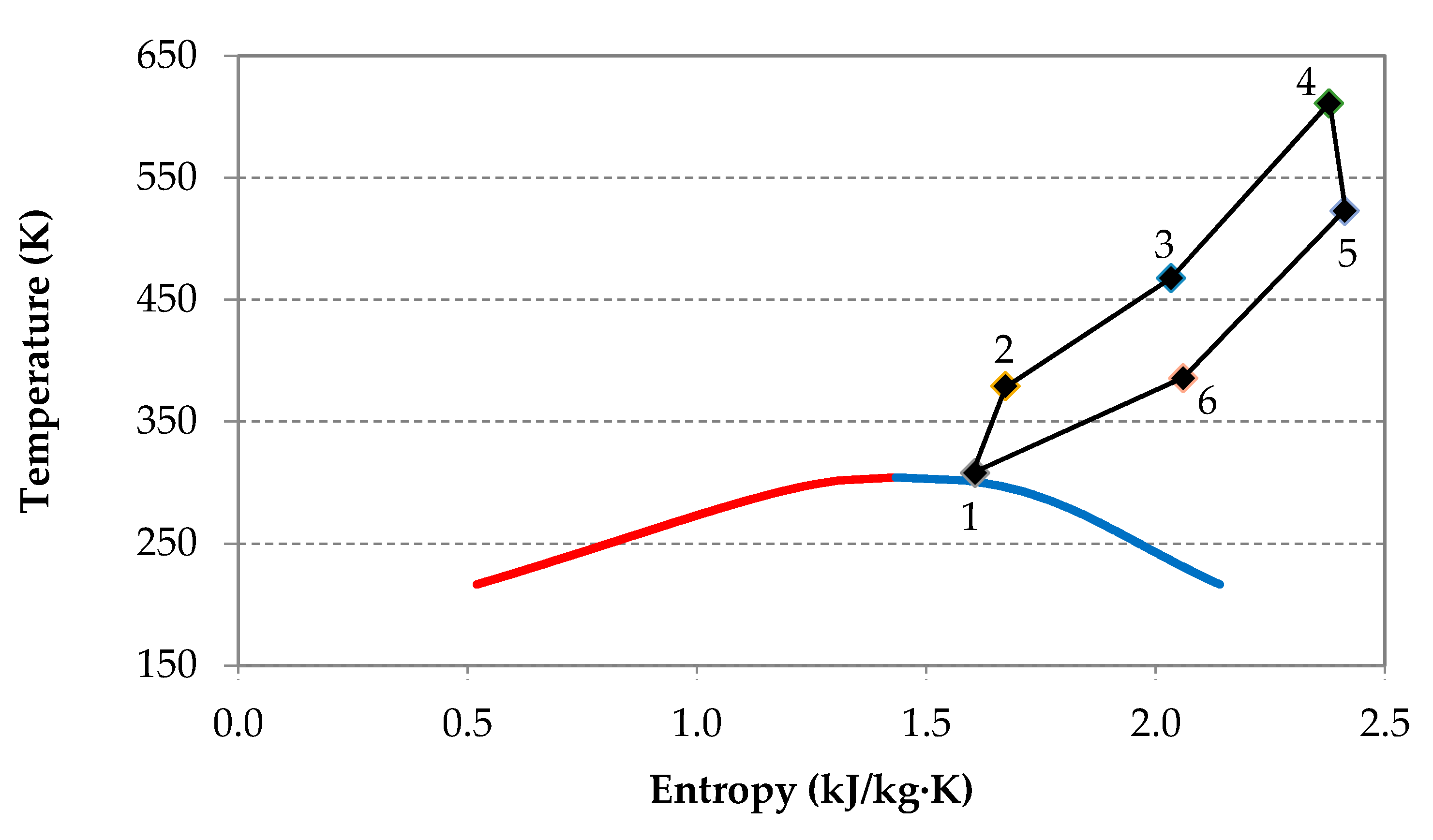 Energies 13 02447 g002