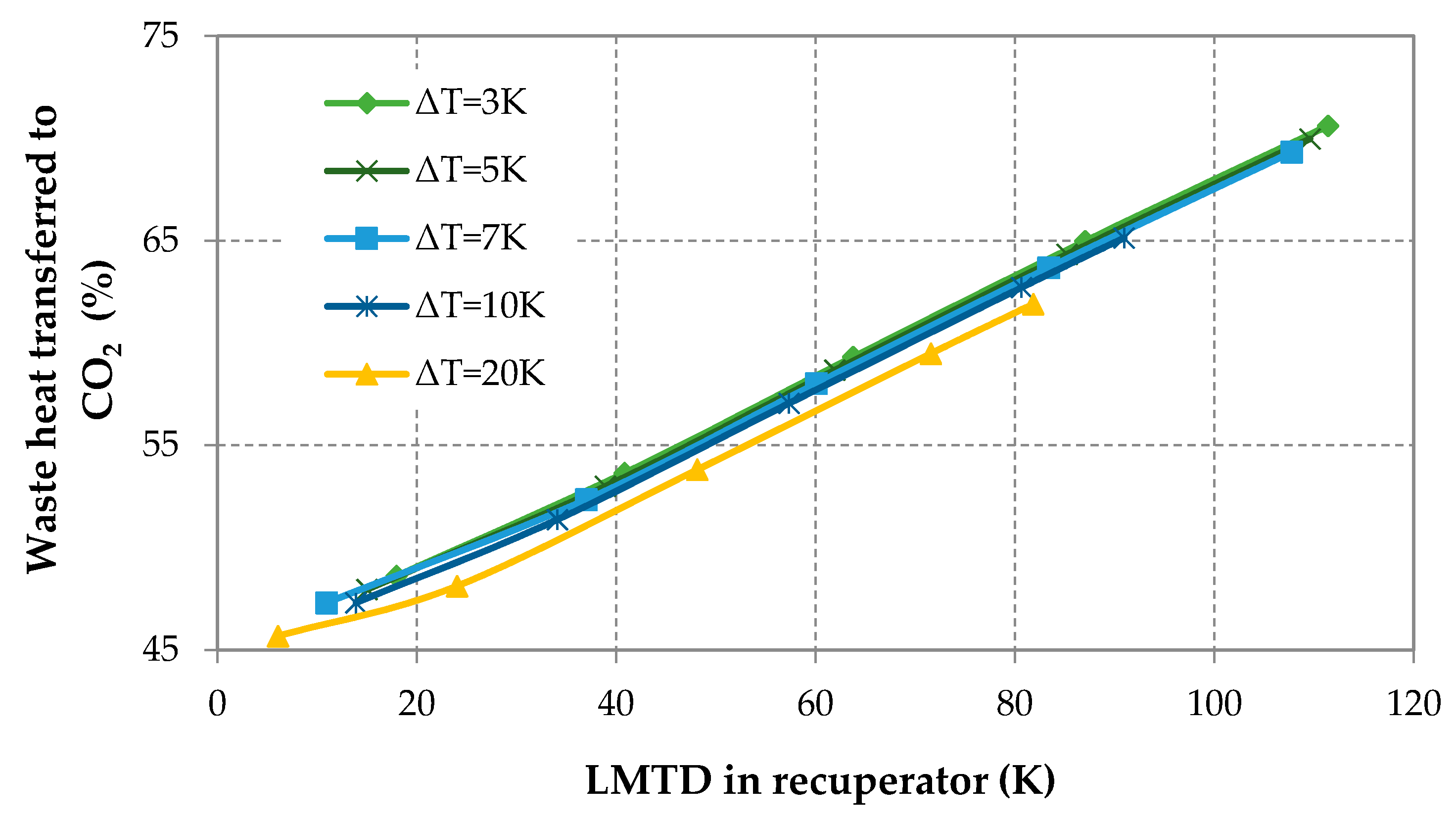 Energies 13 02447 g009
