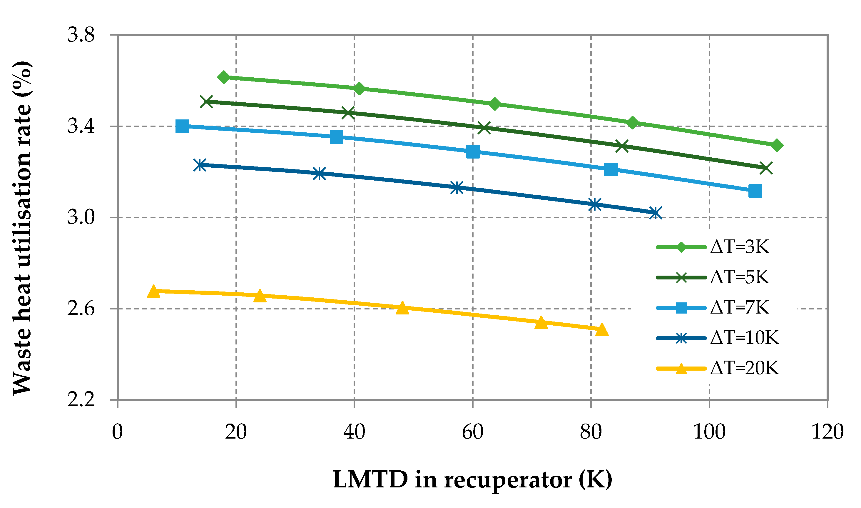 Energies 13 02447 g010