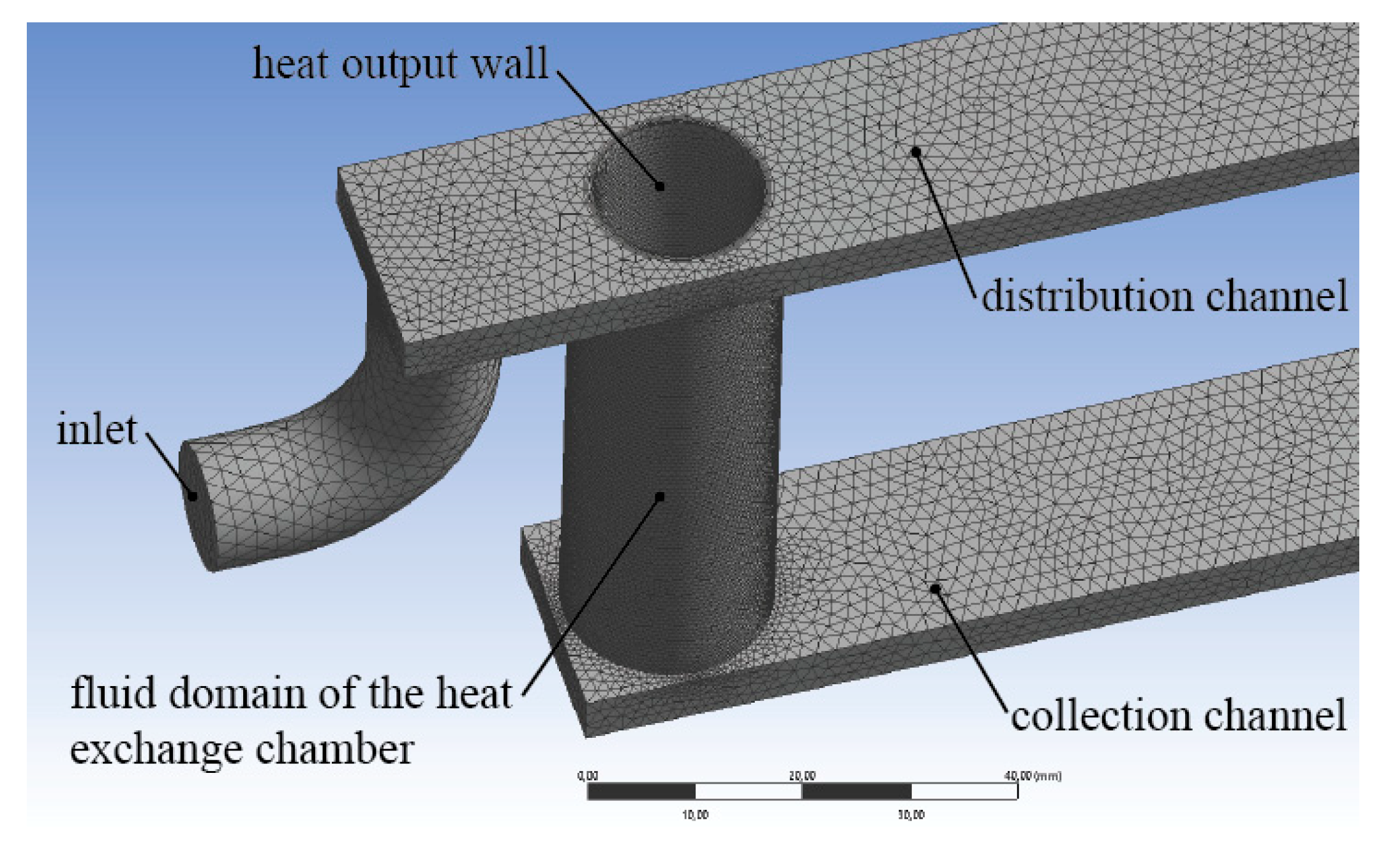 Energies 13 02450 g002