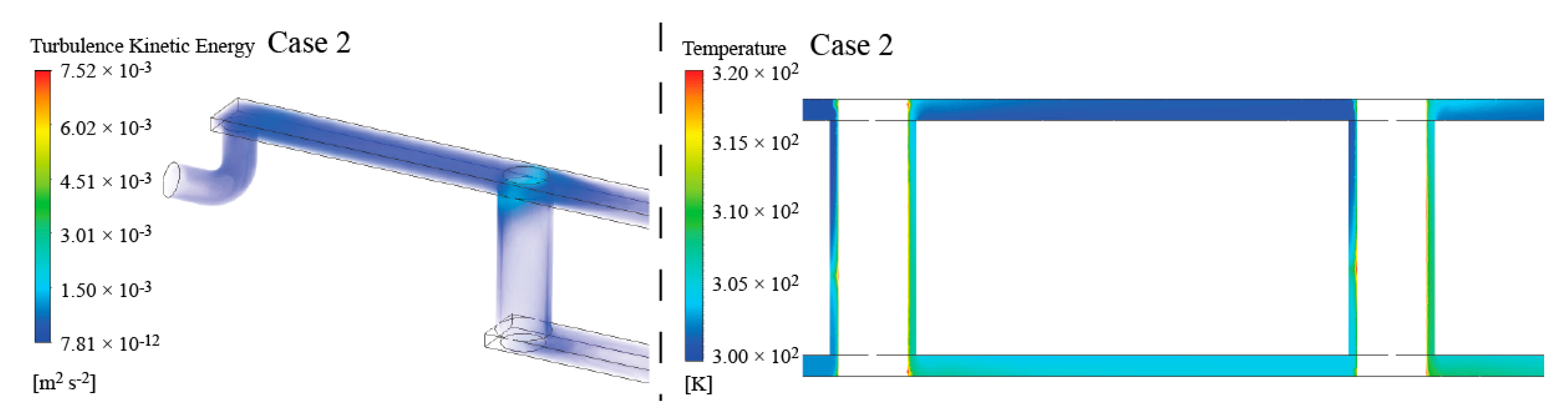 Energies 13 02450 g008