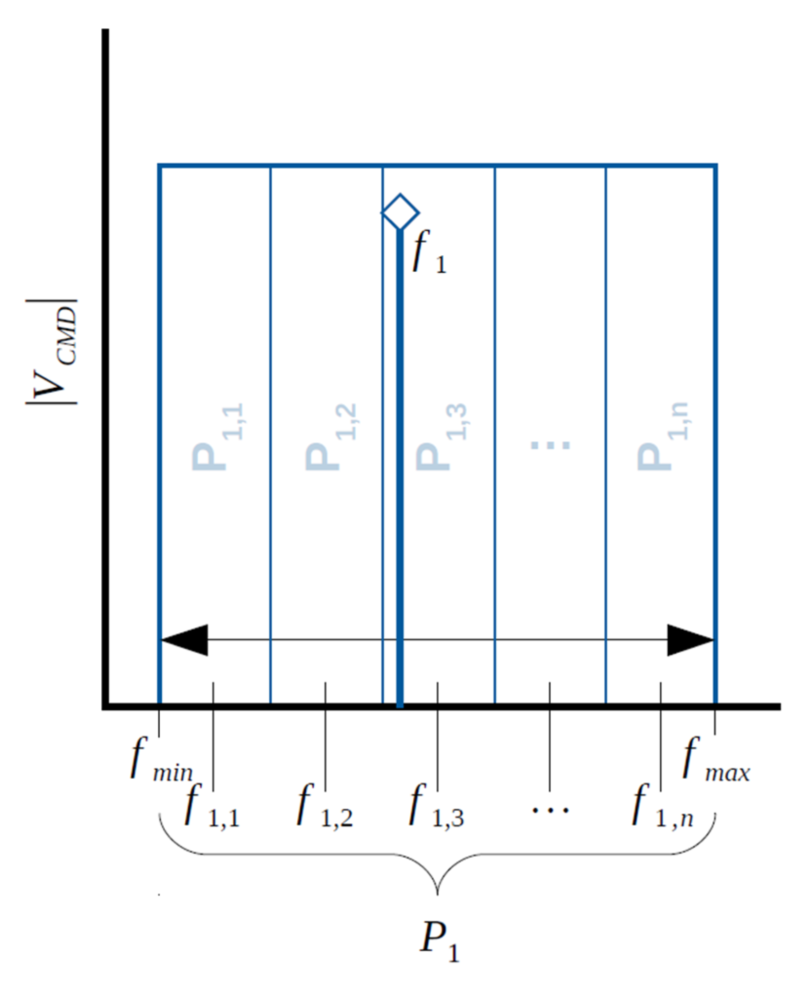 Energies 13 02452 g002