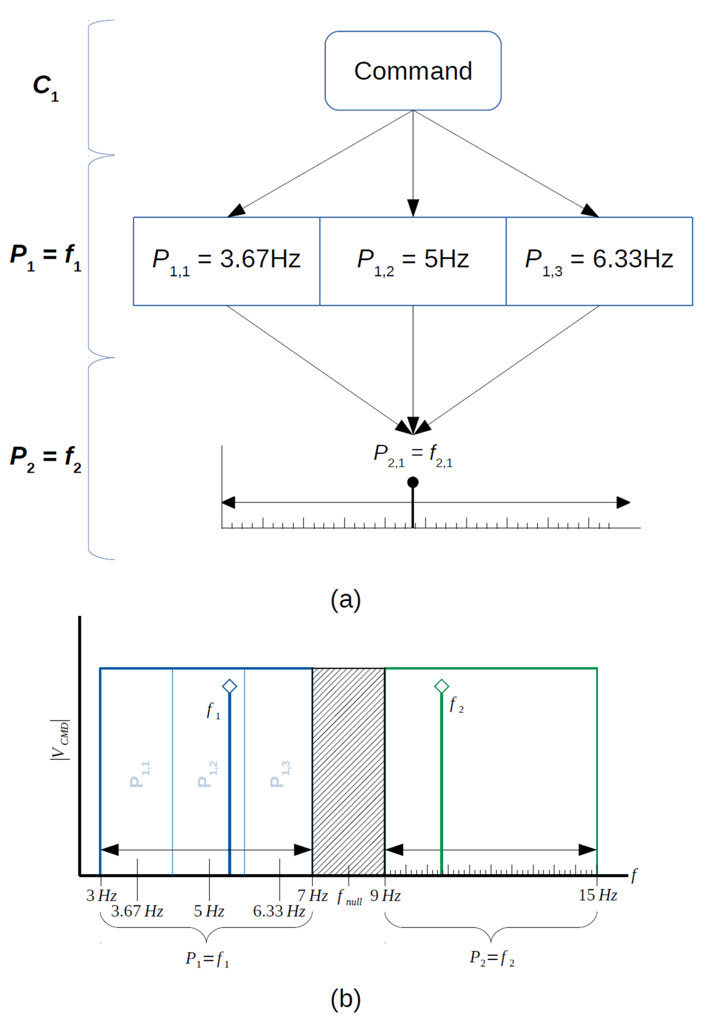 Energies 13 02452 g009