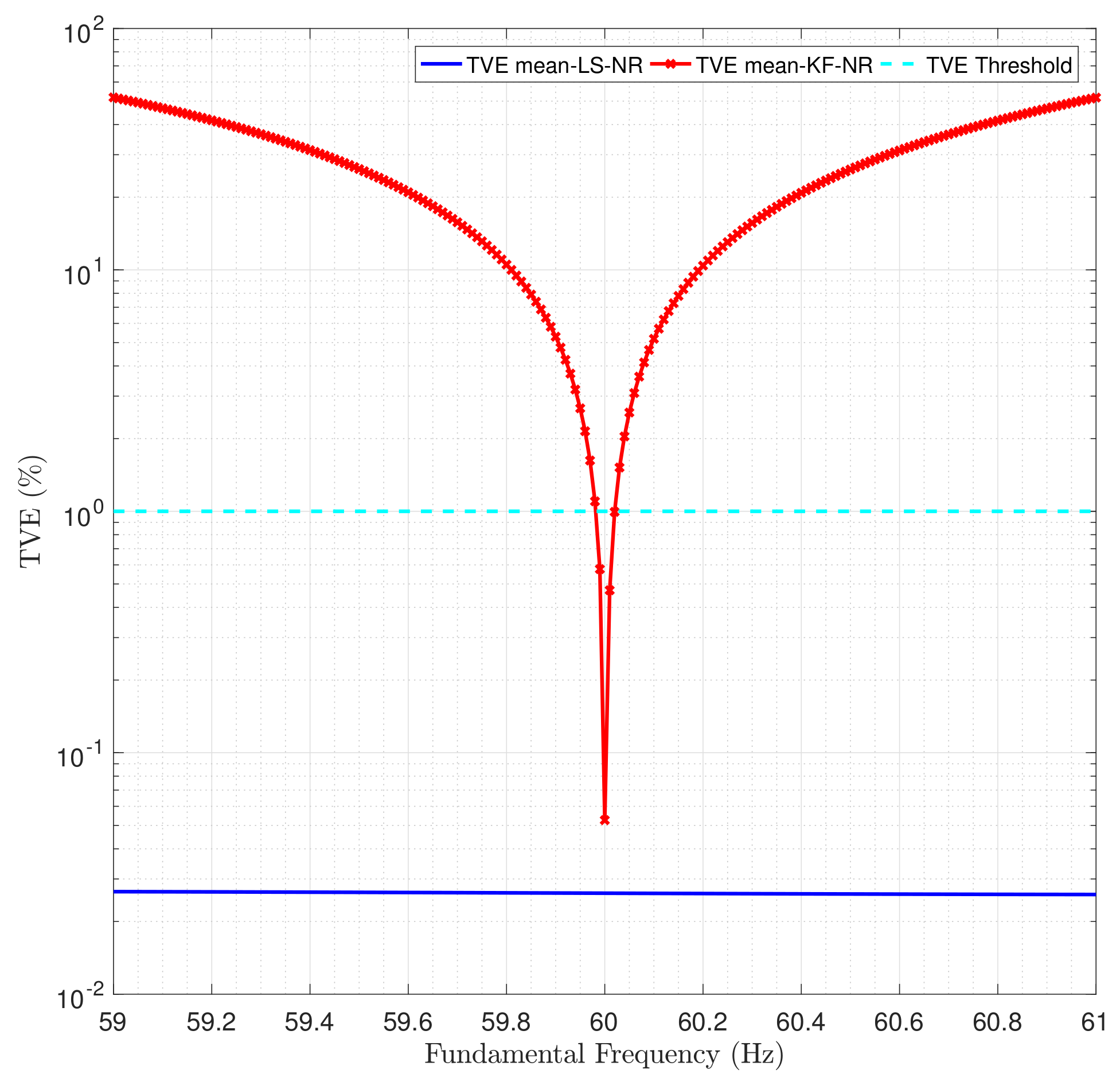Energies 13 02456 g001