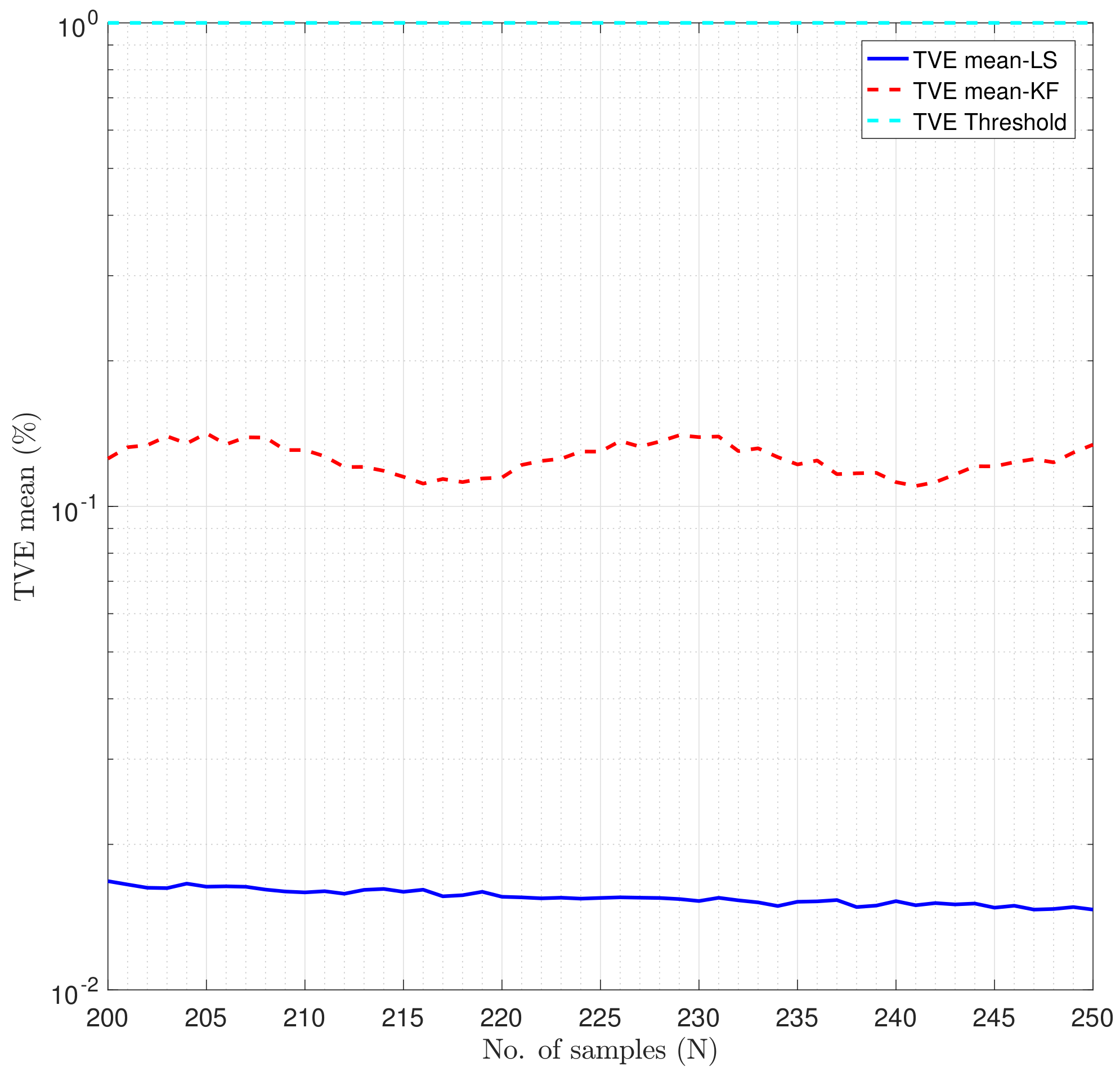 Energies 13 02456 g002