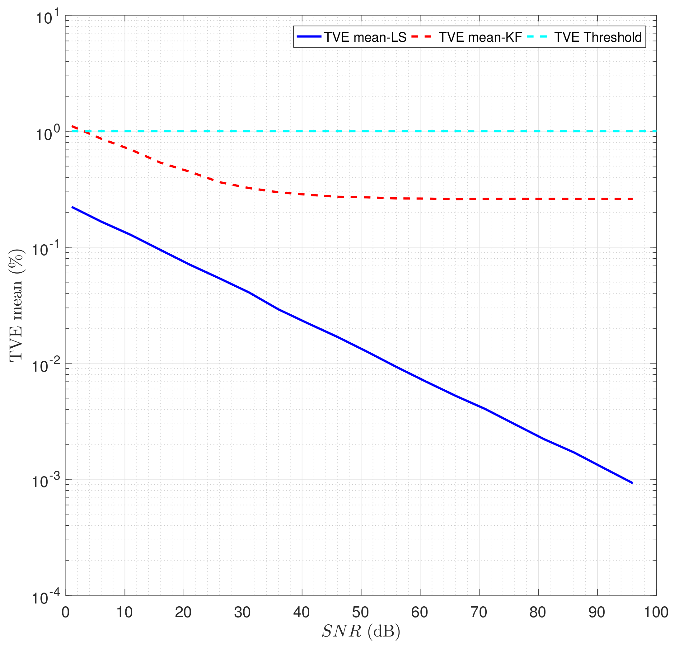 Energies 13 02456 g003