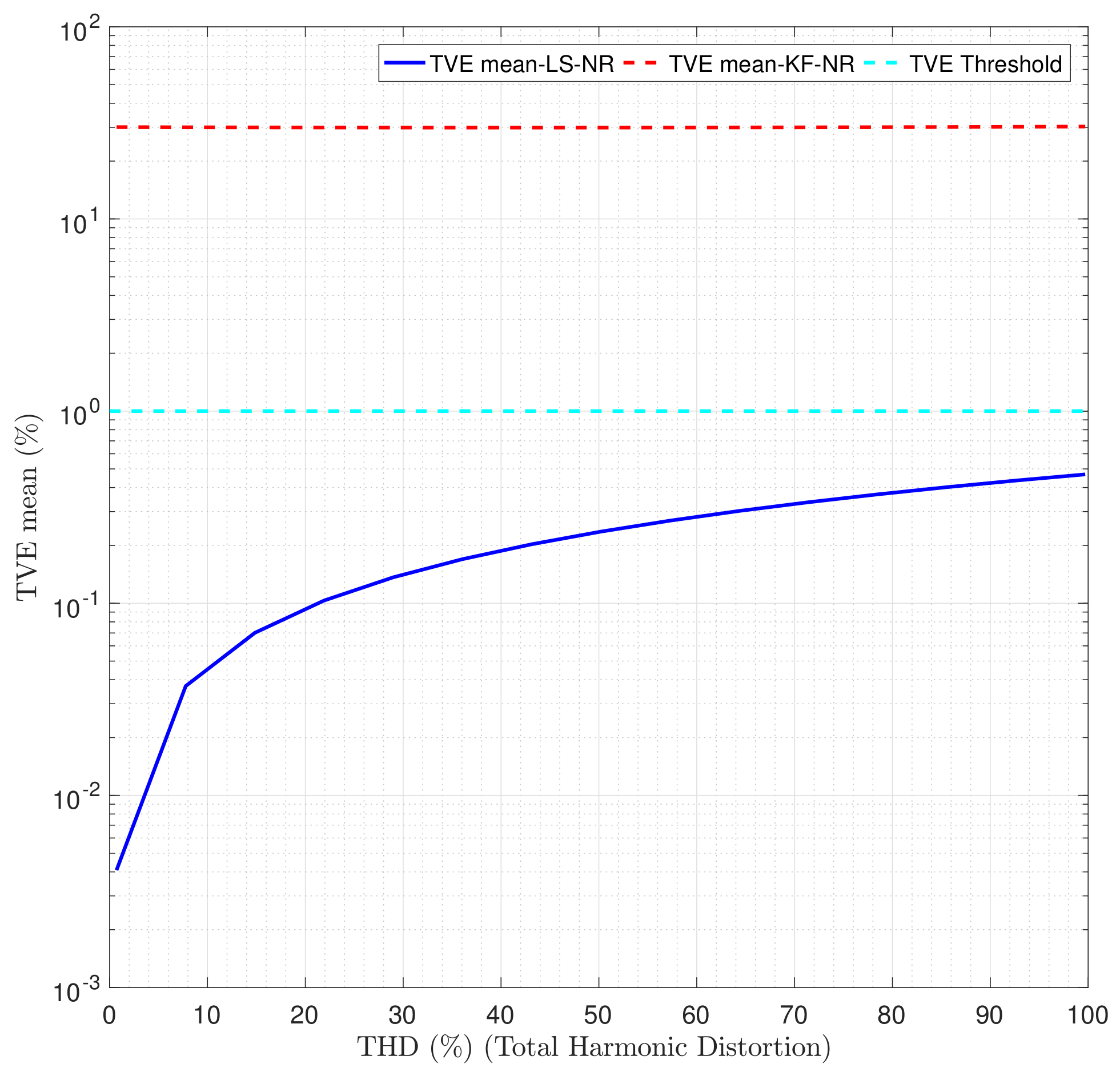 Energies 13 02456 g004